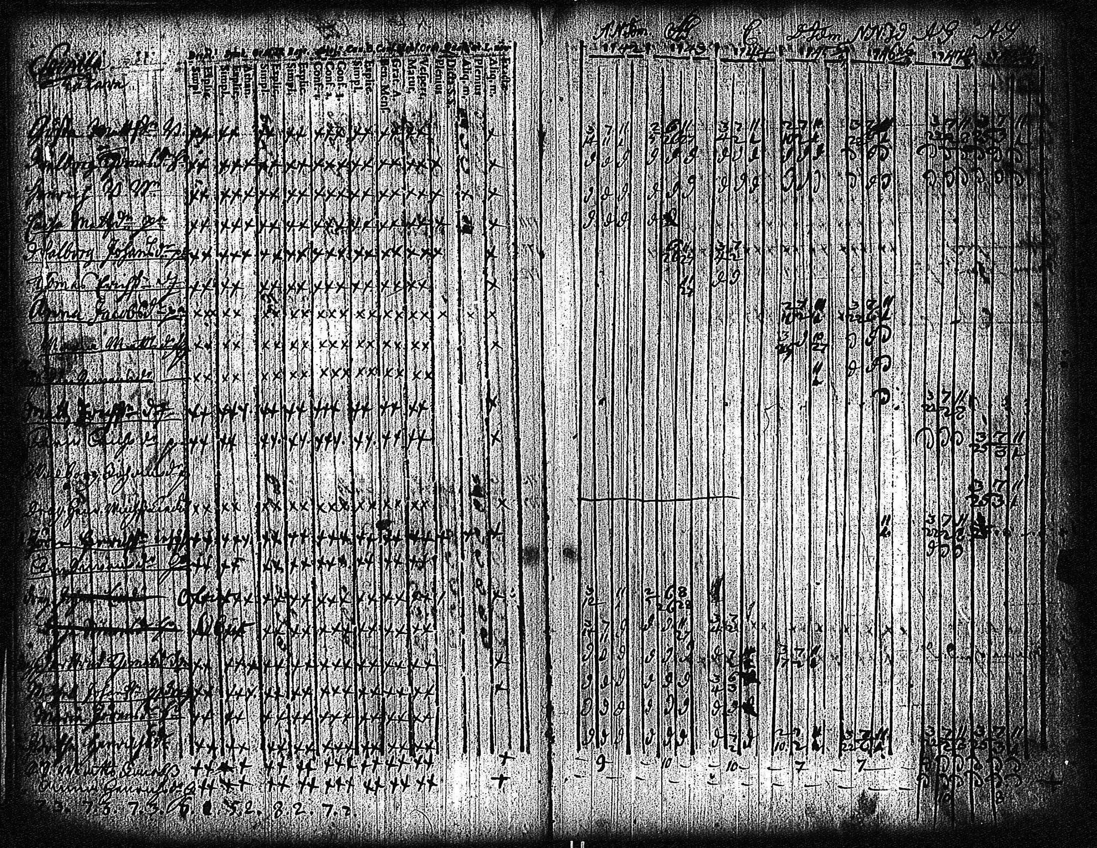 [ ../kirjat/Kirkonkirjat/vampula/rippikirja_1735-1748_jk968/kuvat/79.jpg ]