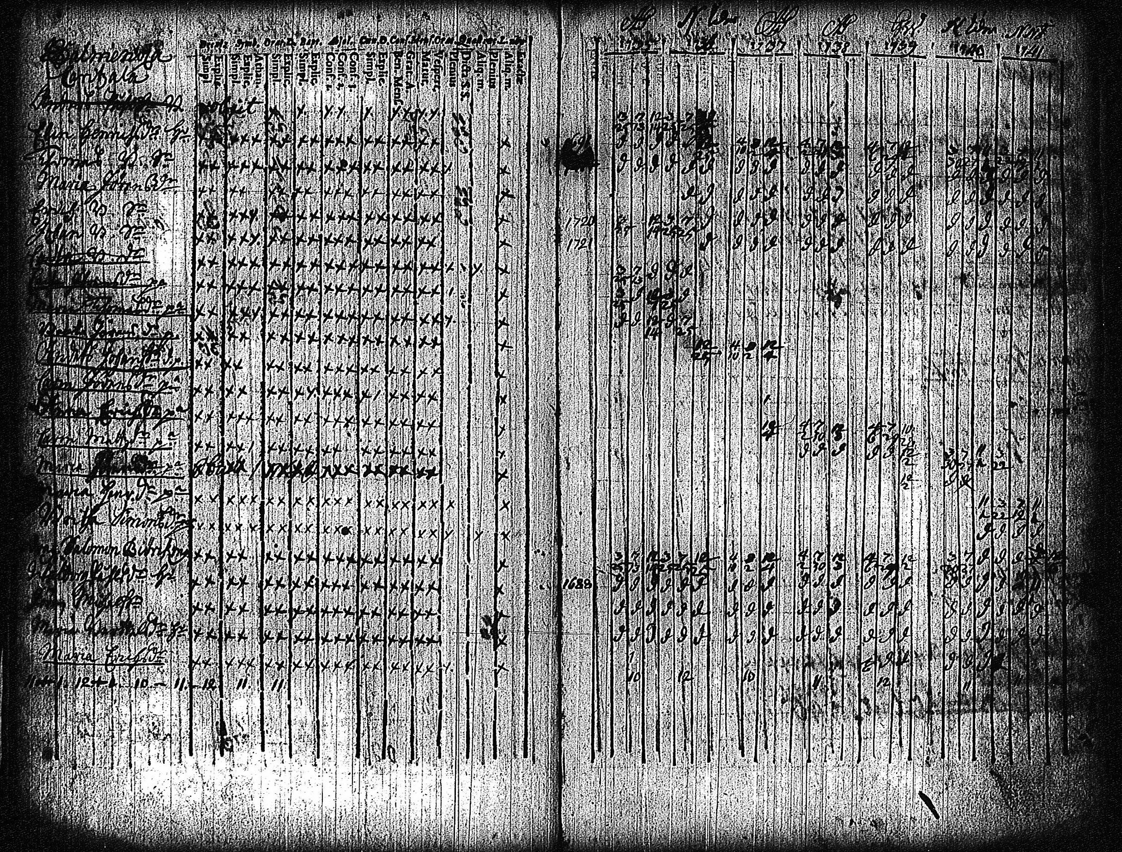 [ ../kirjat/Kirkonkirjat/vampula/rippikirja_1735-1748_jk968/kuvat/86.jpg ]