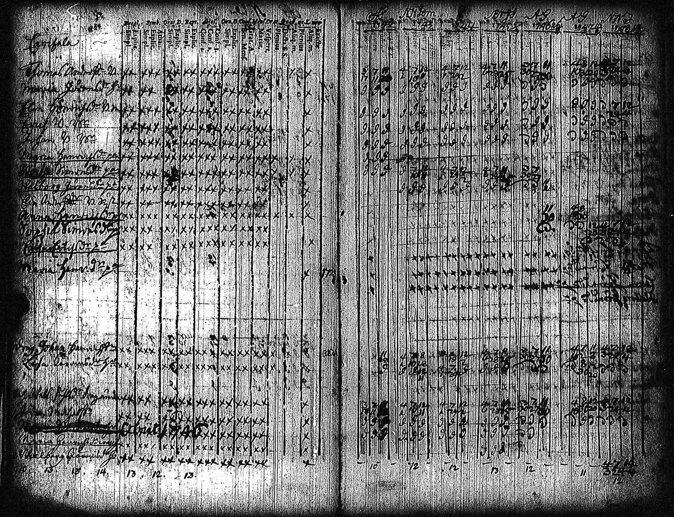 [ ../kirjat/Kirkonkirjat/vampula/rippikirja_1735-1748_jk968/kuvat/87.jpg ]
