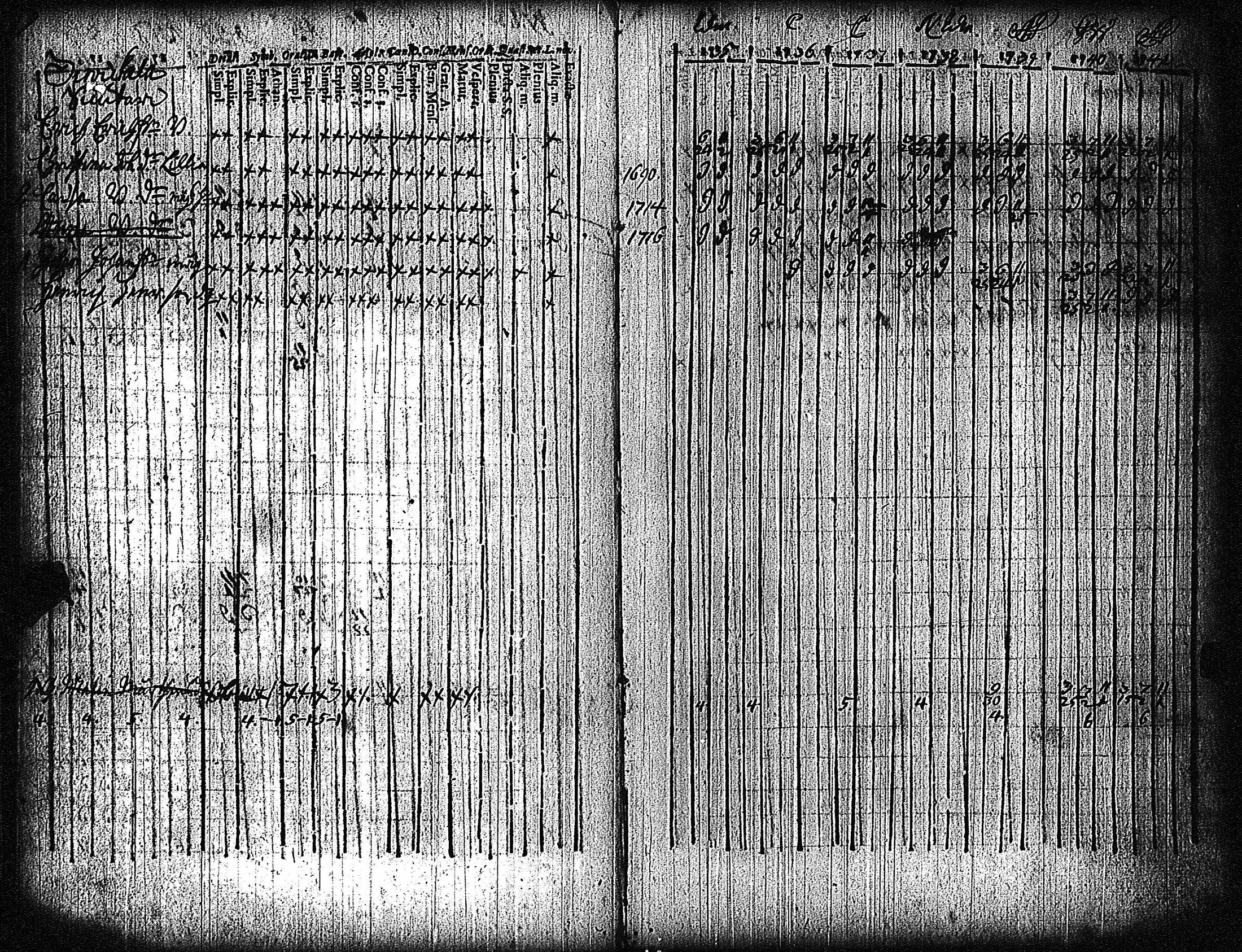 [ ../kirjat/Kirkonkirjat/vampula/rippikirja_1735-1748_jk968/kuvat/92.jpg ]