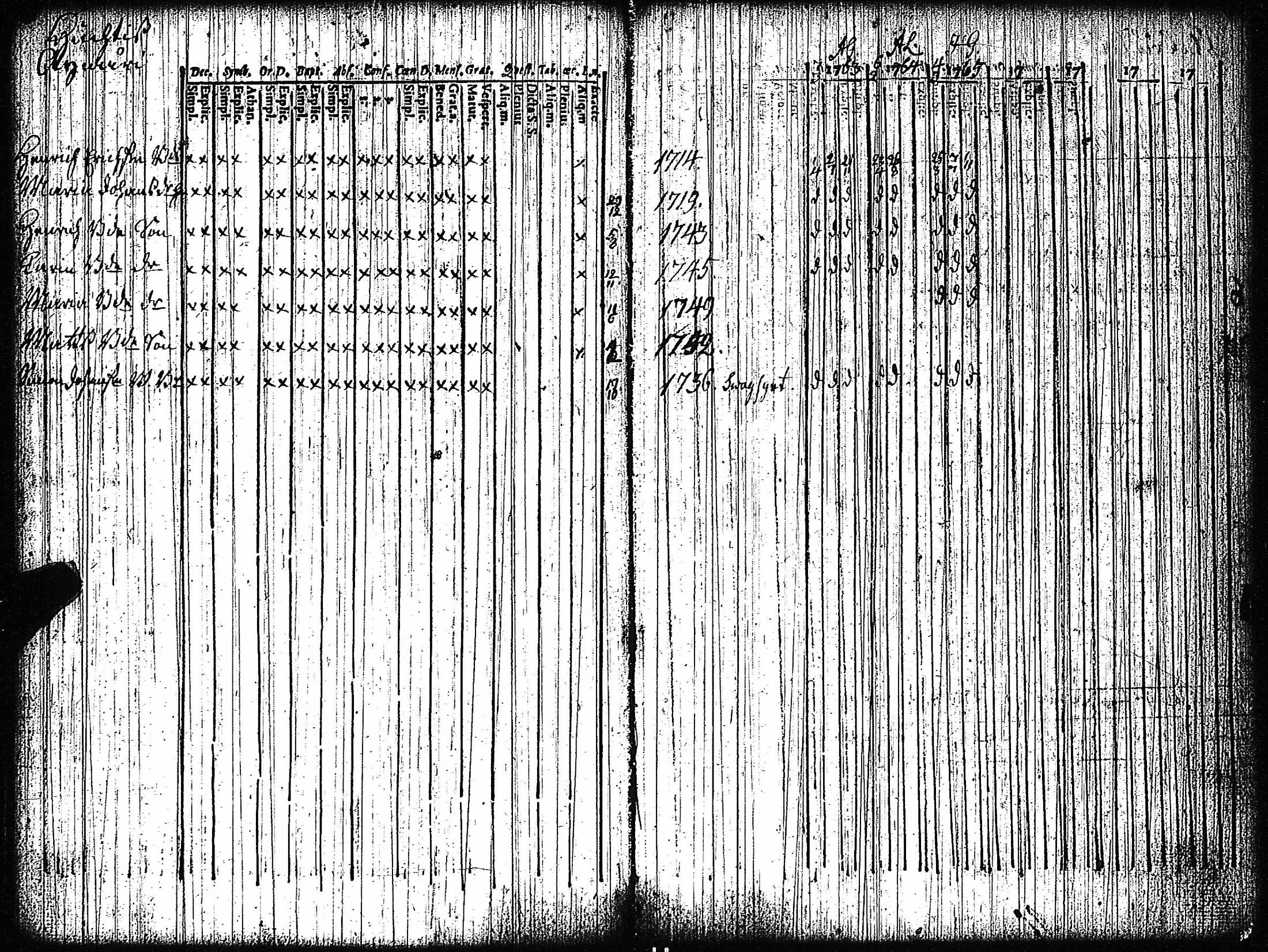 [ ../kirjat/Kirkonkirjat/vampula/rippikirja_1749-1765_jk968-969/kuvat/109.jpg ]