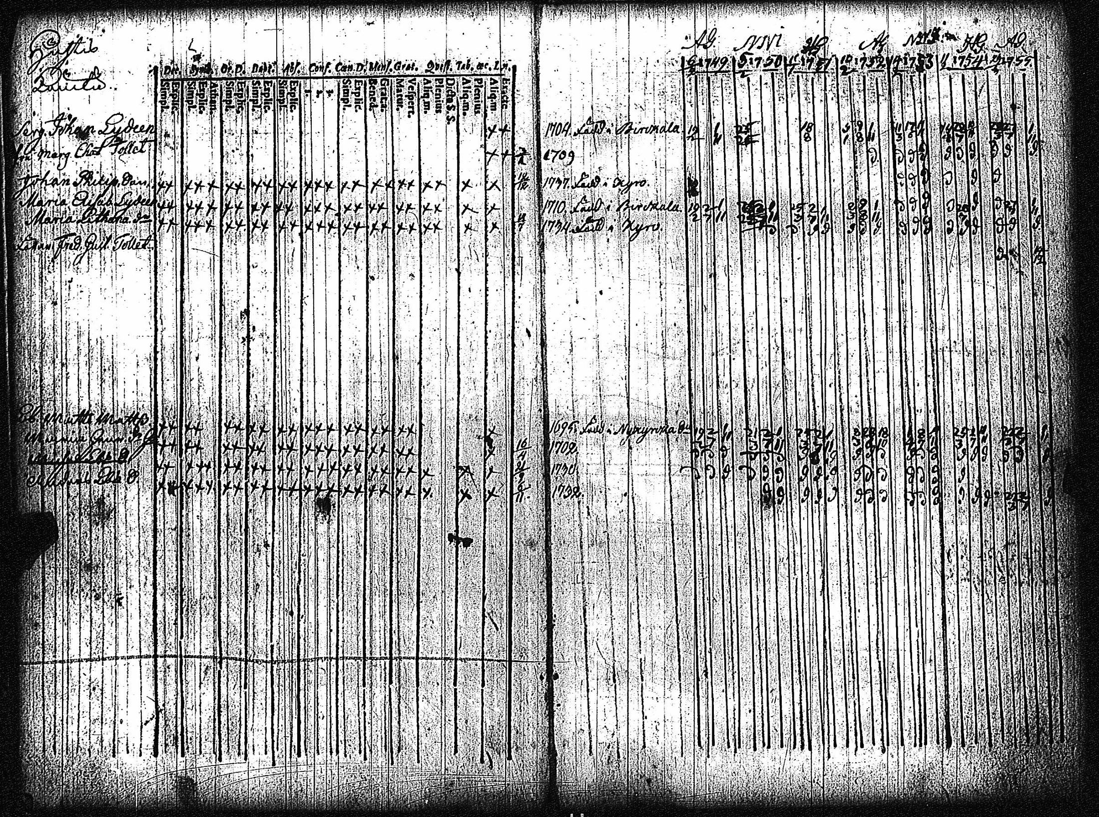 [ ../kirjat/Kirkonkirjat/vampula/rippikirja_1749-1765_jk968-969/kuvat/11.jpg ]