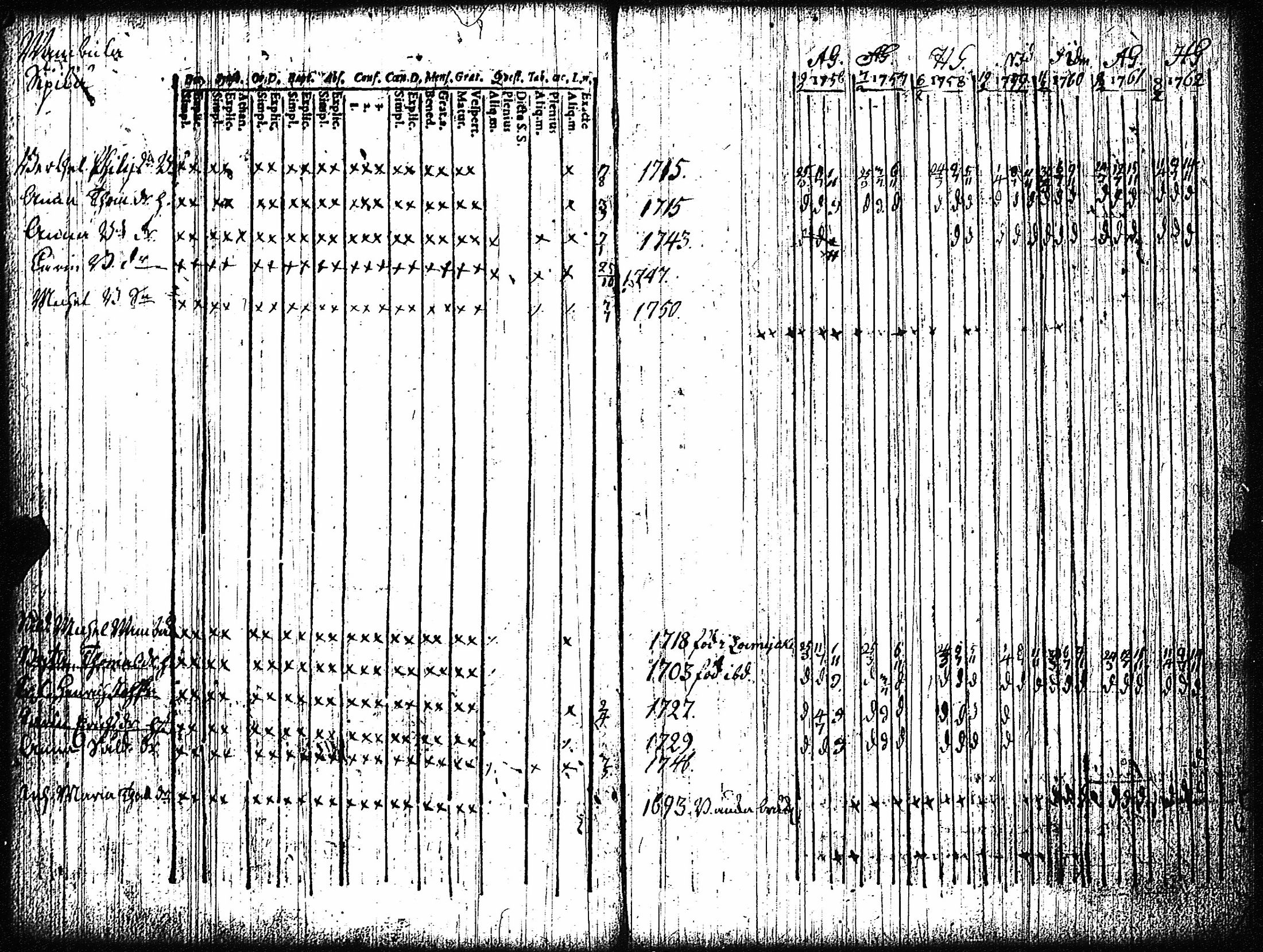 [ ../kirjat/Kirkonkirjat/vampula/rippikirja_1749-1765_jk968-969/kuvat/26.jpg ]