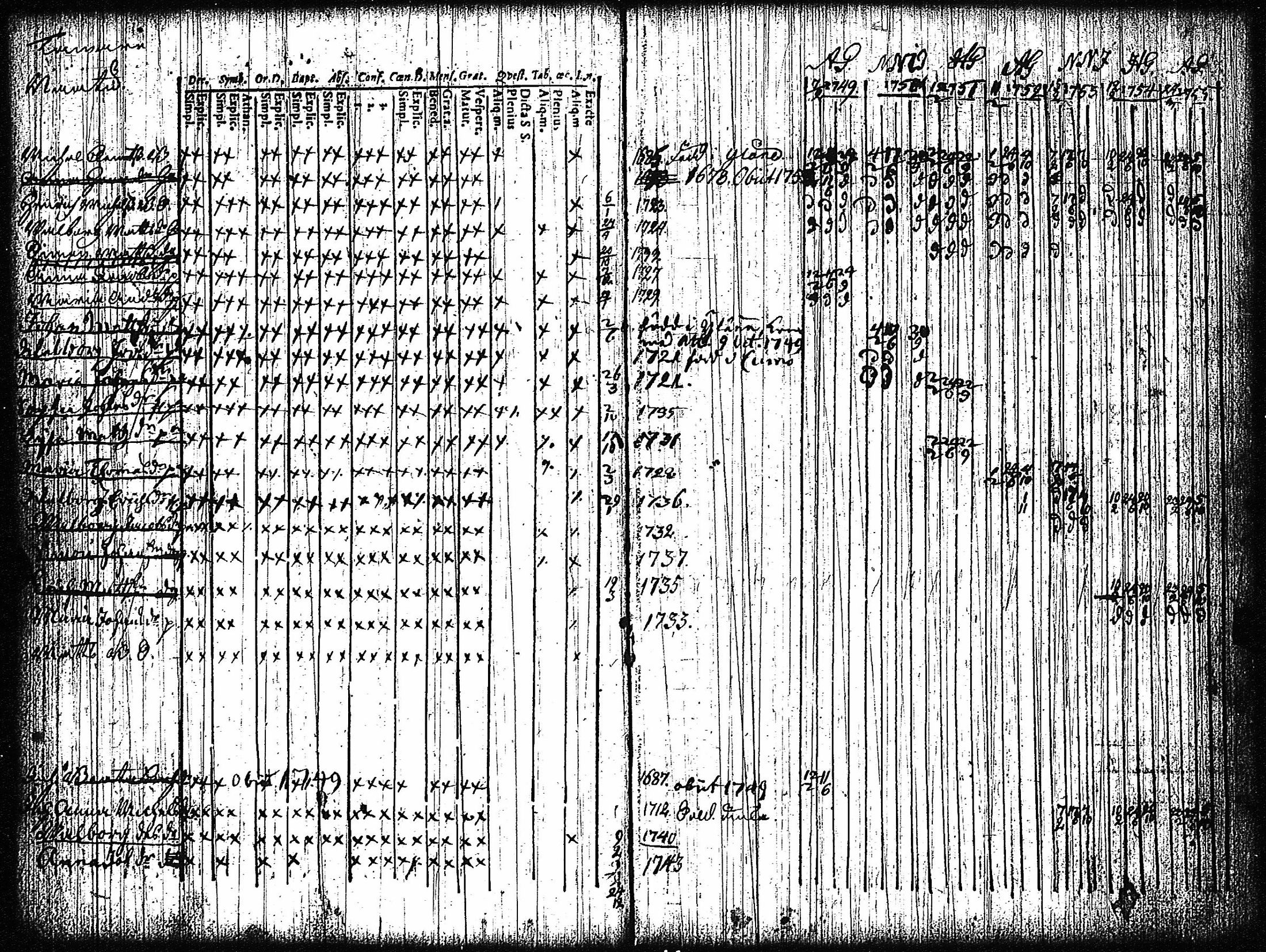 [ ../kirjat/Kirkonkirjat/vampula/rippikirja_1749-1765_jk968-969/kuvat/39.jpg ]