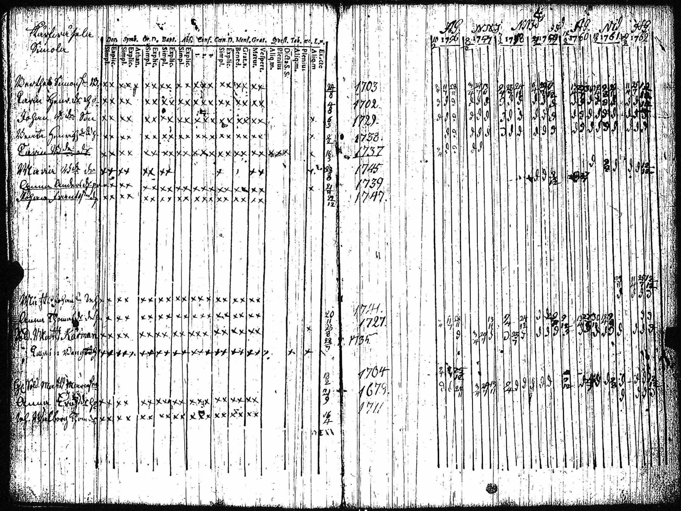 [ ../kirjat/Kirkonkirjat/vampula/rippikirja_1749-1765_jk968-969/kuvat/59.jpg ]