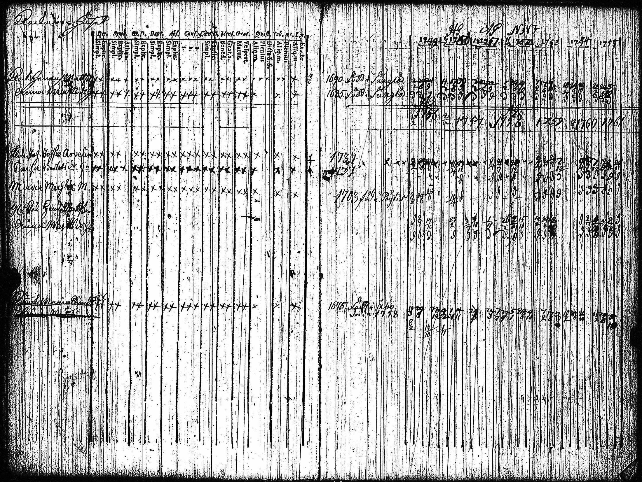 [ ../kirjat/Kirkonkirjat/vampula/rippikirja_1749-1765_jk968-969/kuvat/67.jpg ]