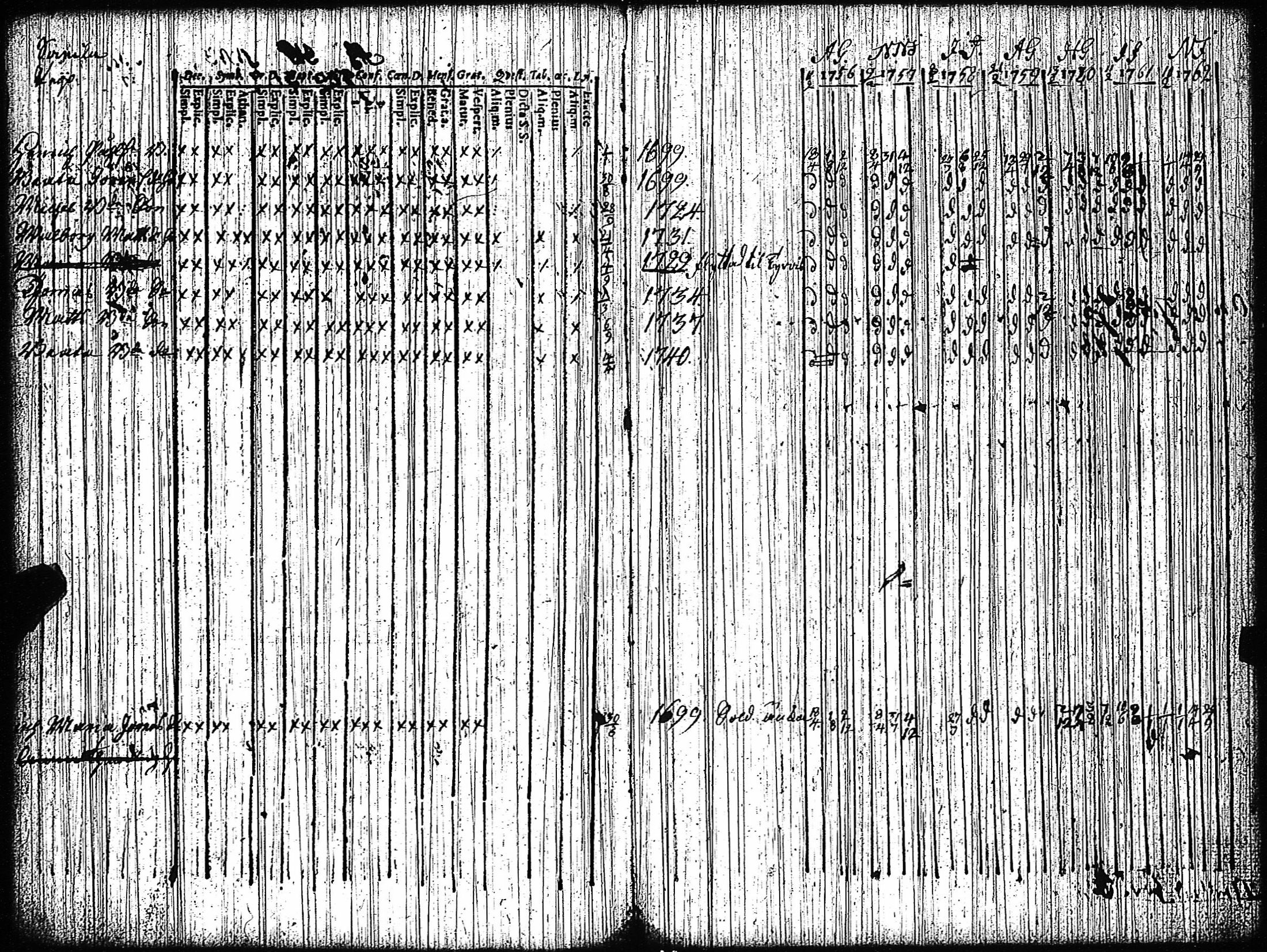 [ ../kirjat/Kirkonkirjat/vampula/rippikirja_1749-1765_jk968-969/kuvat/79.jpg ]