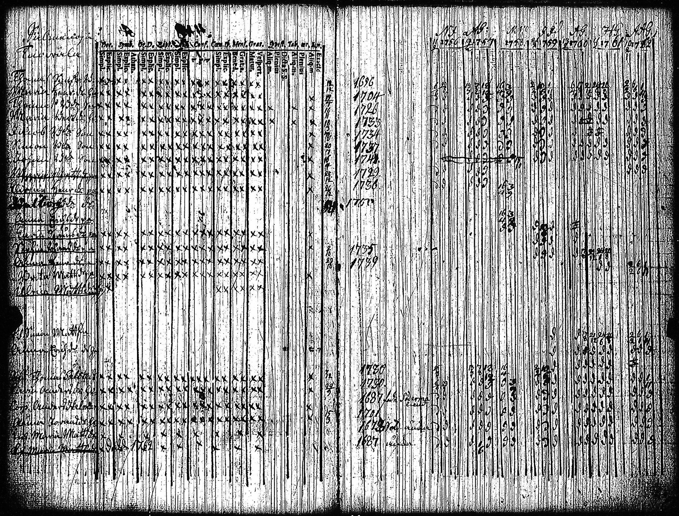 [ ../kirjat/Kirkonkirjat/vampula/rippikirja_1749-1765_jk968-969/kuvat/92.jpg ]