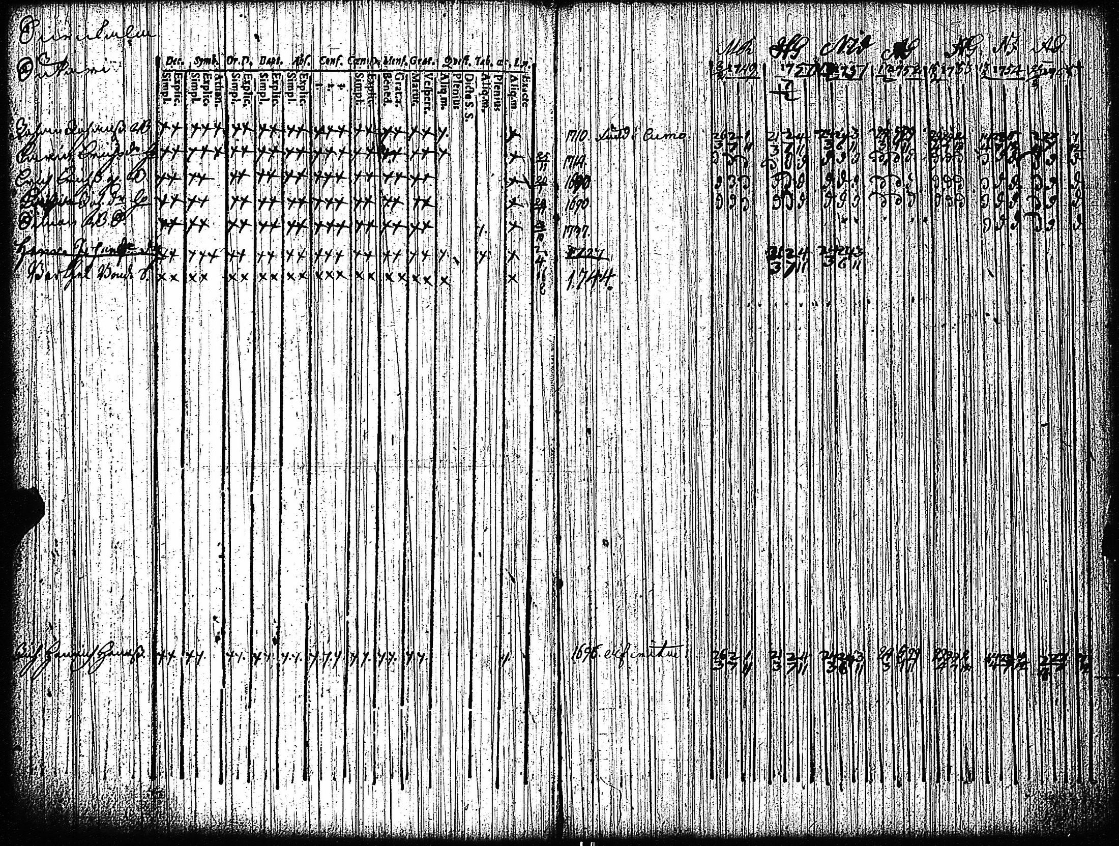 [ ../kirjat/Kirkonkirjat/vampula/rippikirja_1749-1765_jk968-969/kuvat/96.jpg ]