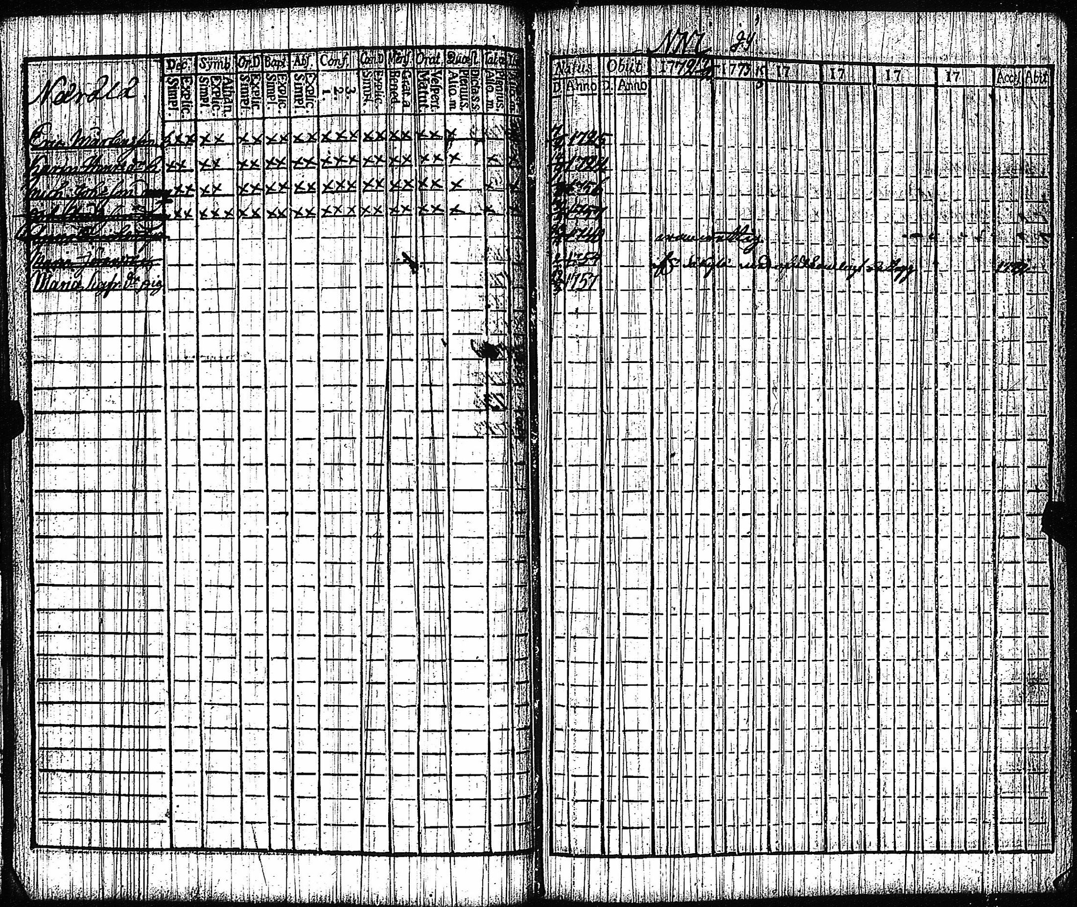 [ ../kirjat/Kirkonkirjat/vampula/rippikirja_1772-1773_jk969/kuvat/19.jpg ]