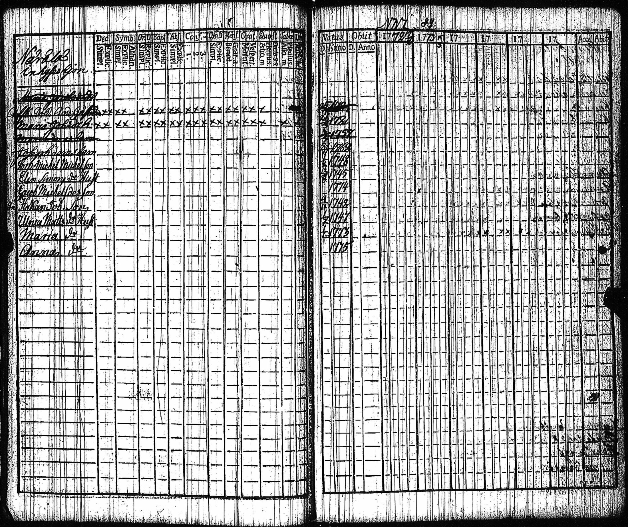 [ ../kirjat/Kirkonkirjat/vampula/rippikirja_1772-1773_jk969/kuvat/20.jpg ]