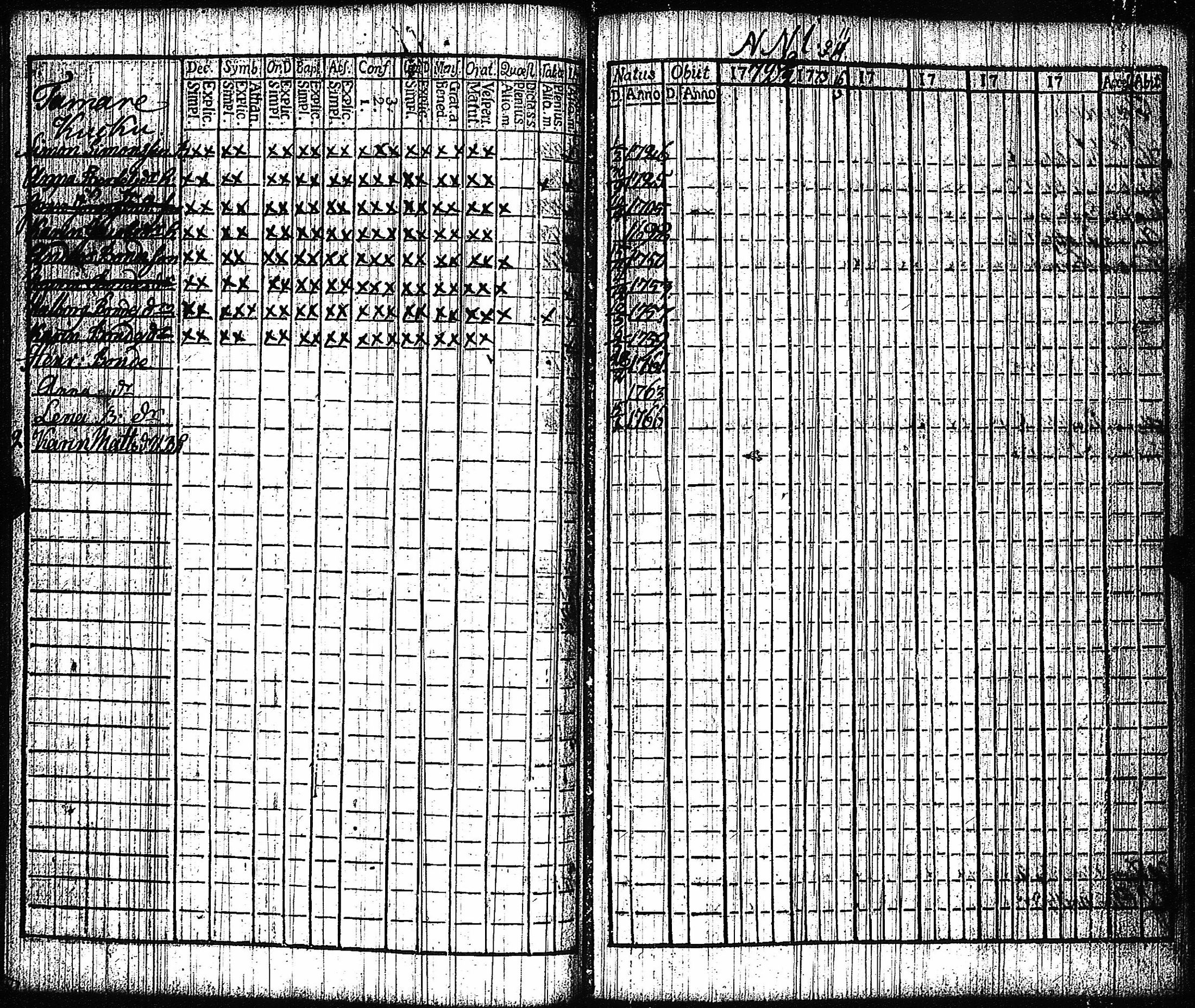 [ ../kirjat/Kirkonkirjat/vampula/rippikirja_1772-1773_jk969/kuvat/31.jpg ]