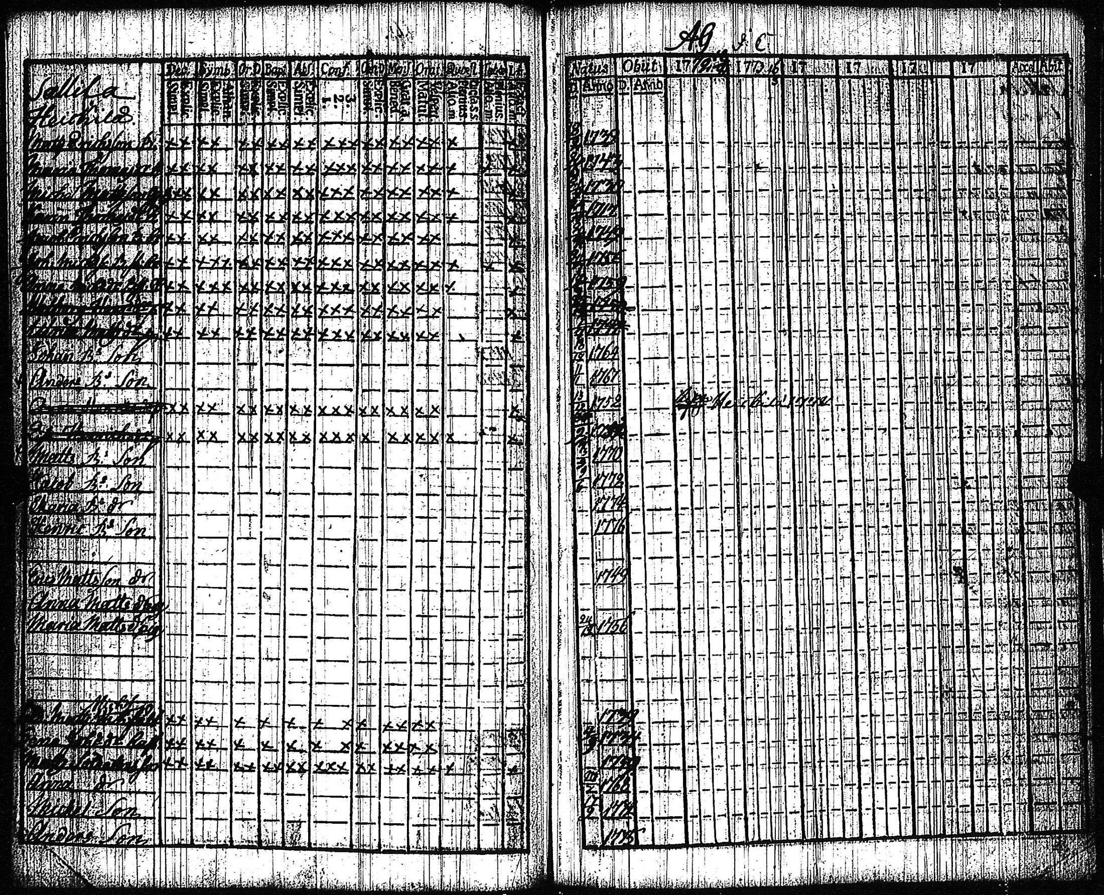 [ ../kirjat/Kirkonkirjat/vampula/rippikirja_1772-1773_jk969/kuvat/38.jpg ]