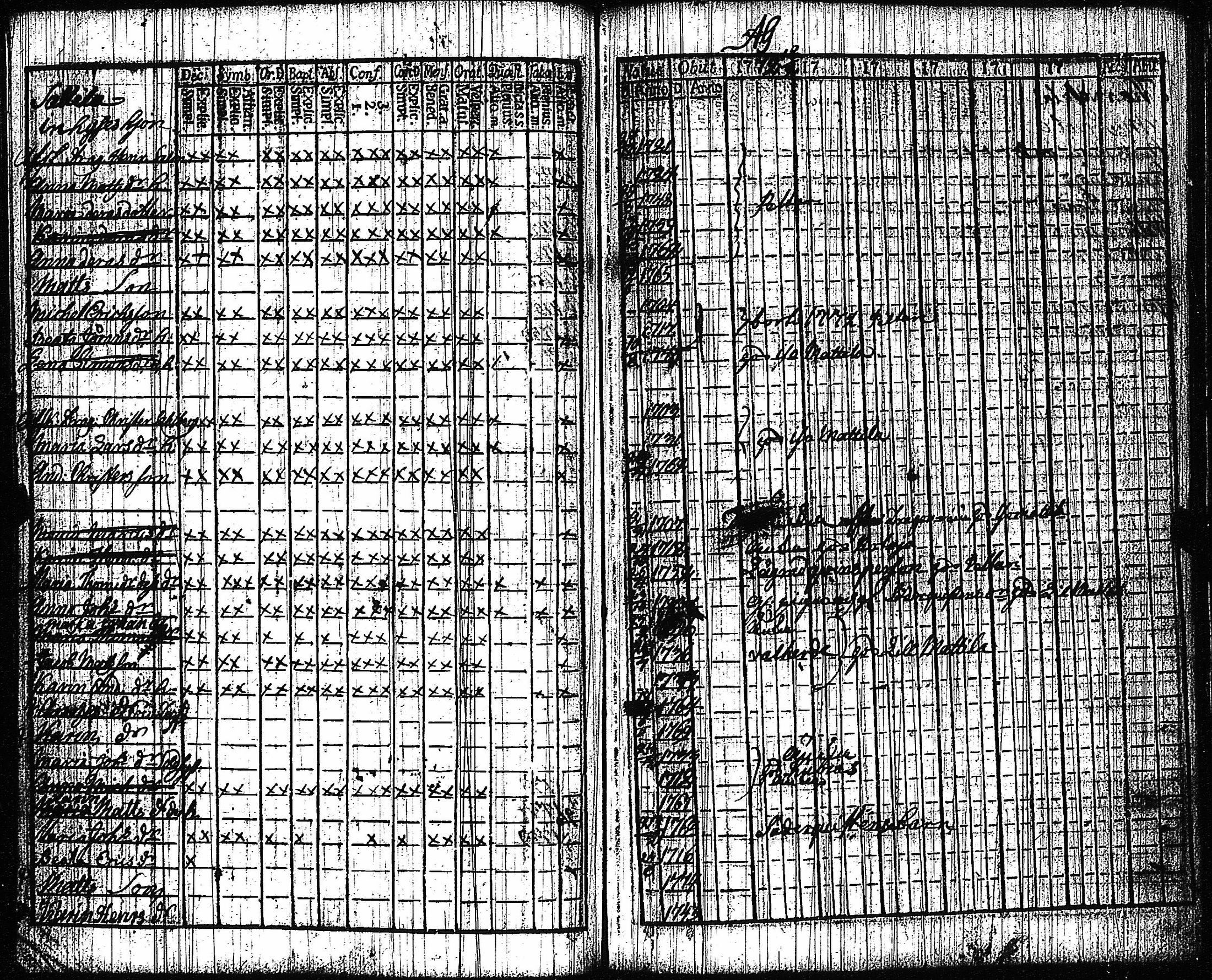[ ../kirjat/Kirkonkirjat/vampula/rippikirja_1772-1773_jk969/kuvat/39.jpg ]