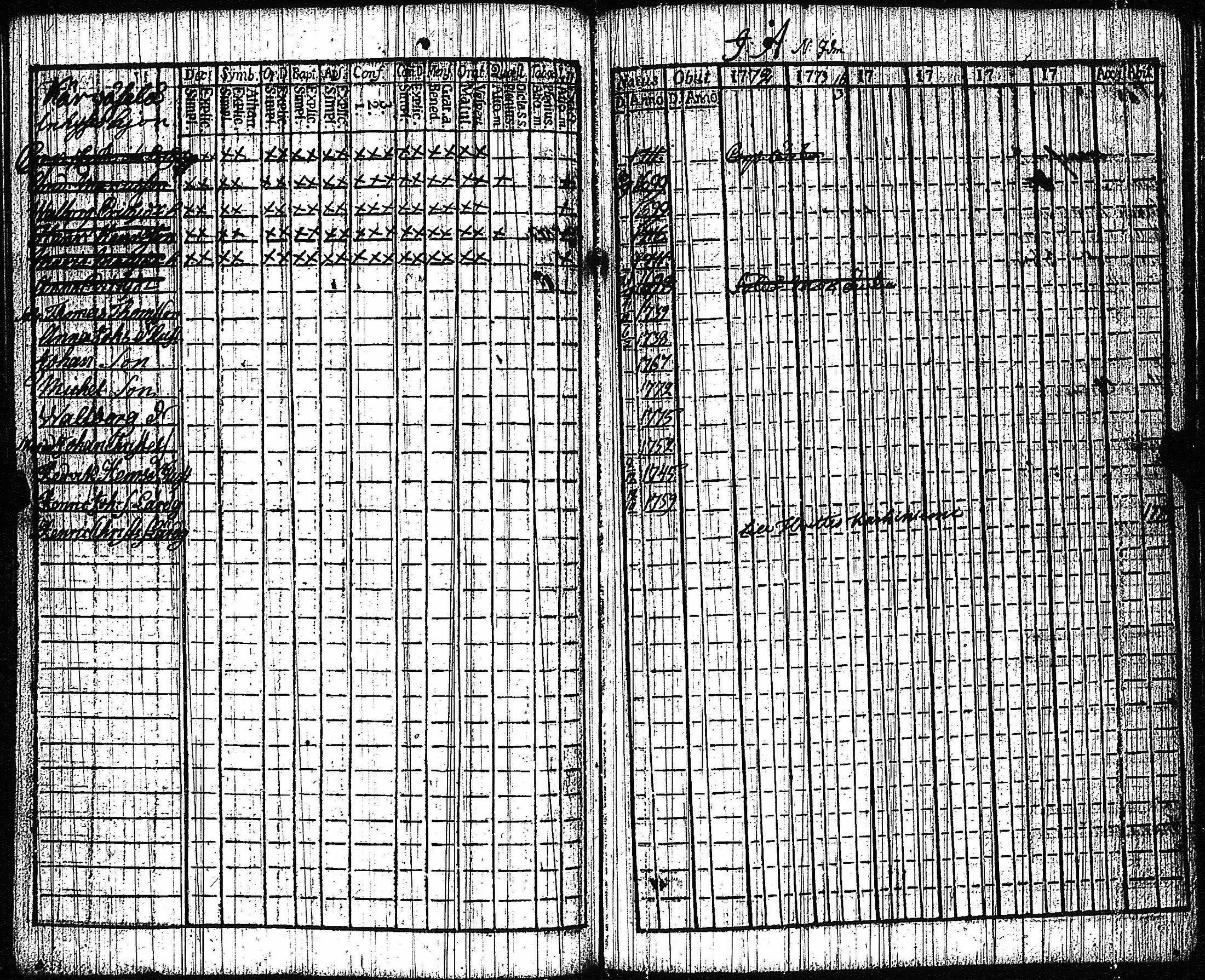 [ ../kirjat/Kirkonkirjat/vampula/rippikirja_1772-1773_jk969/kuvat/43.jpg ]