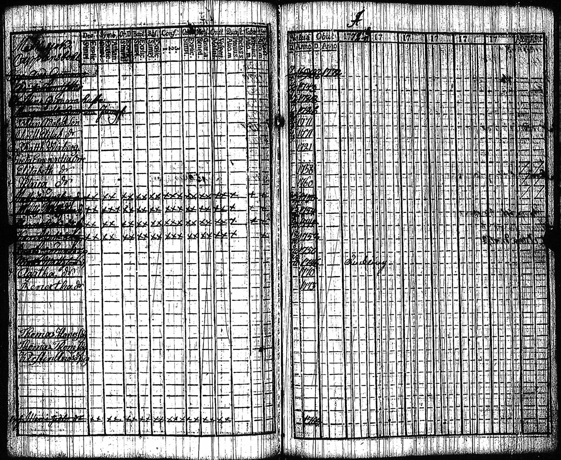 [ ../kirjat/Kirkonkirjat/vampula/rippikirja_1772-1773_jk969/kuvat/46.jpg ]
