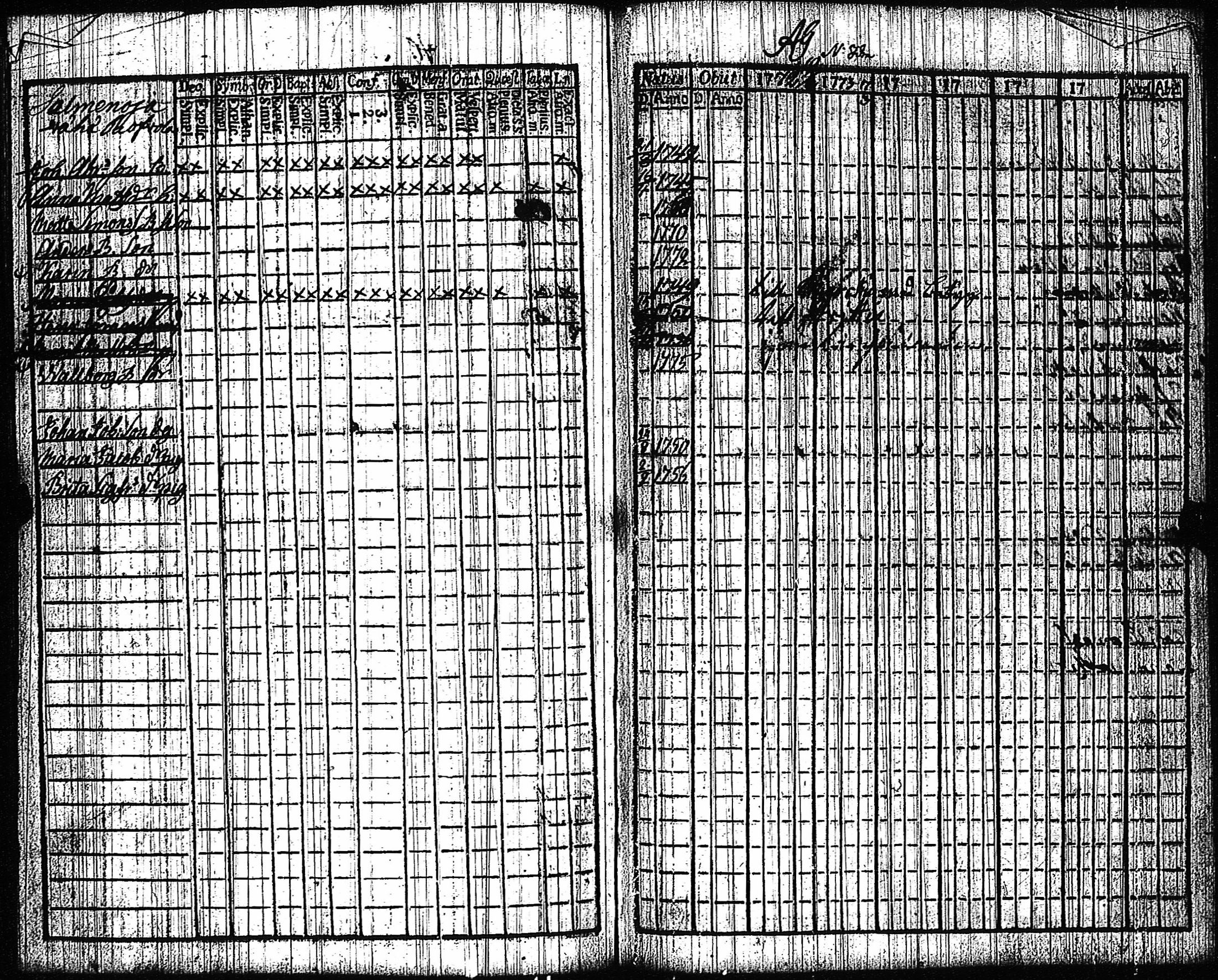 [ ../kirjat/Kirkonkirjat/vampula/rippikirja_1772-1773_jk969/kuvat/63.jpg ]
