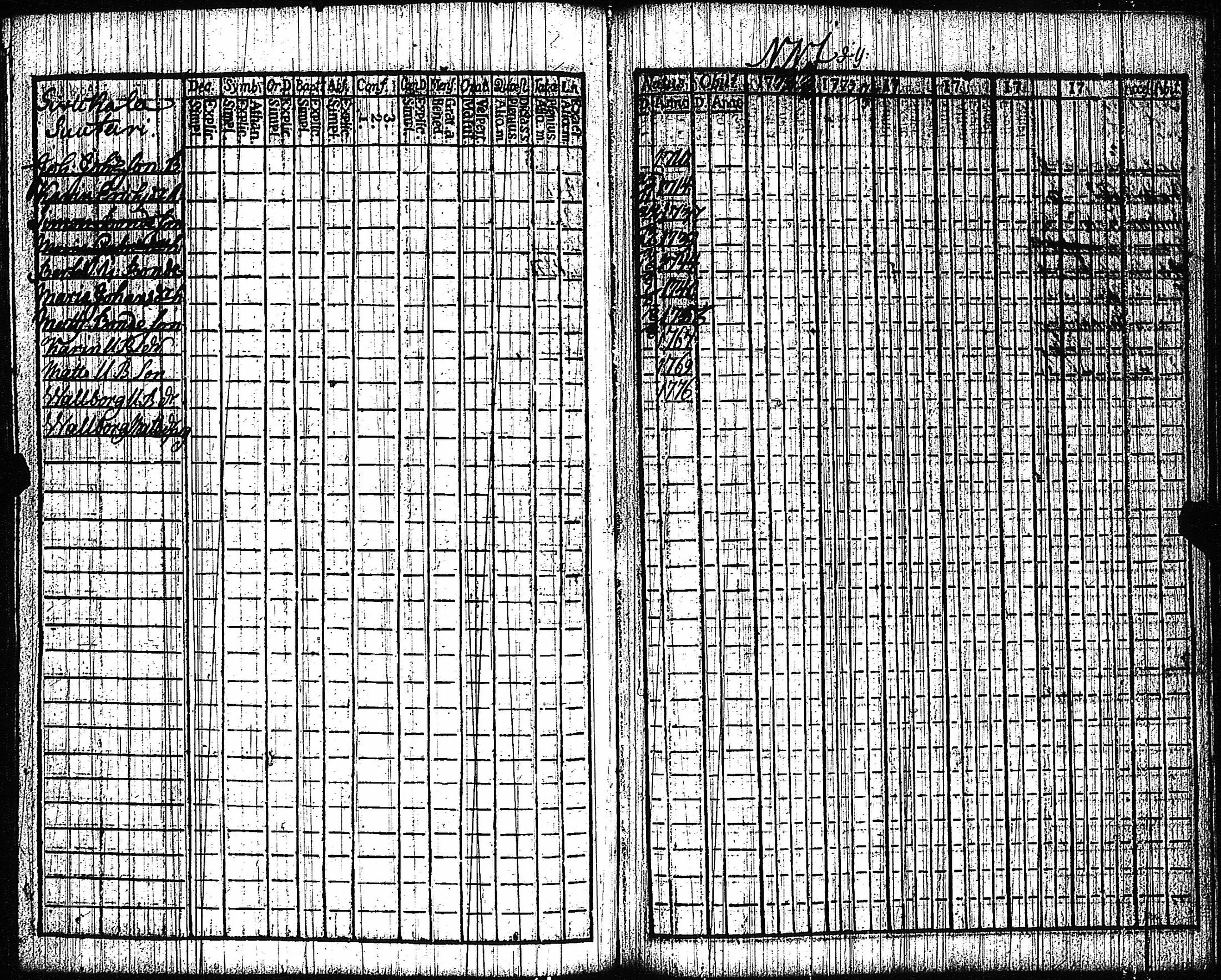 [ ../kirjat/Kirkonkirjat/vampula/rippikirja_1772-1773_jk969/kuvat/66.jpg ]