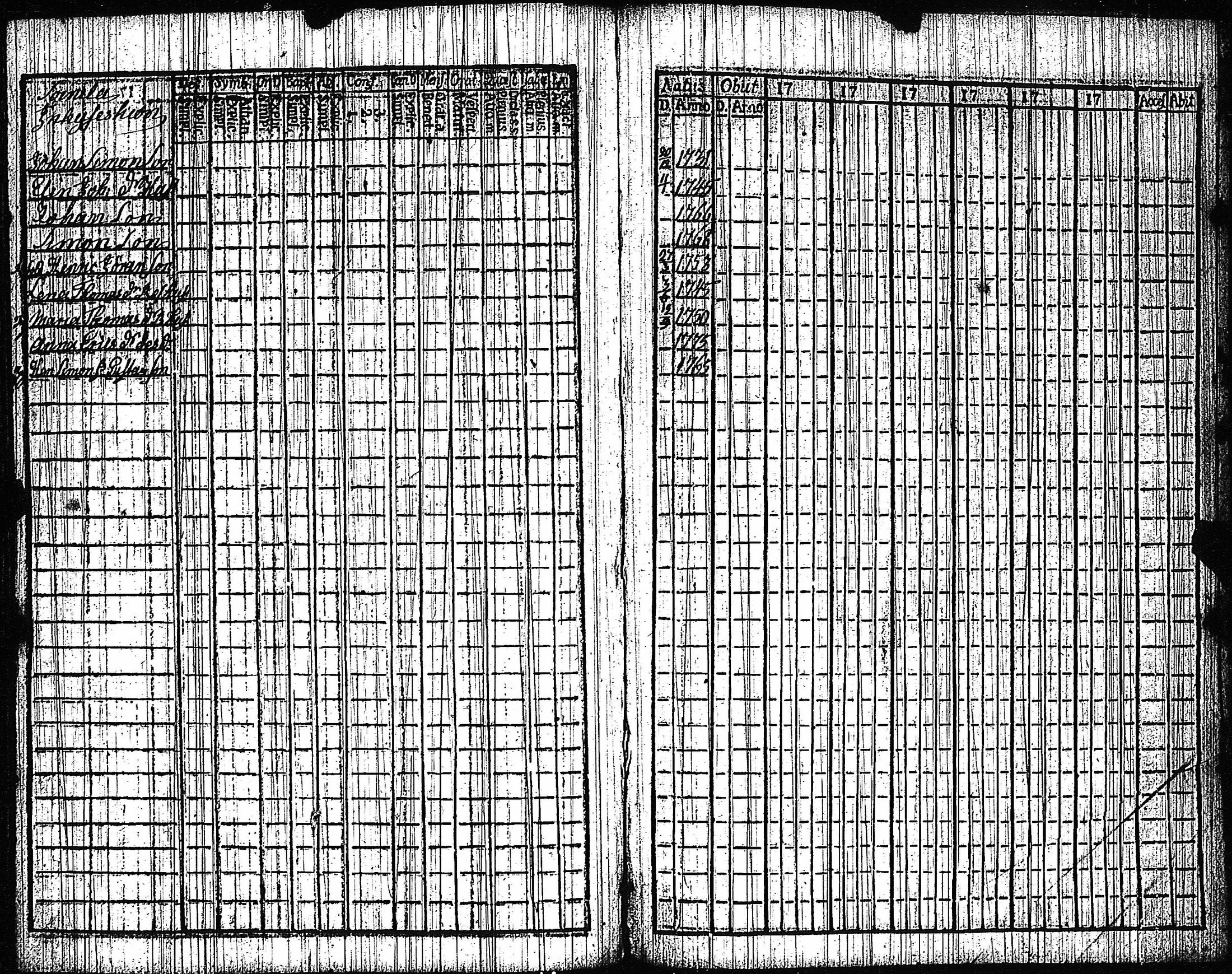 [ ../kirjat/Kirkonkirjat/vampula/rippikirja_1772-1773_jk969/kuvat/80.jpg ]