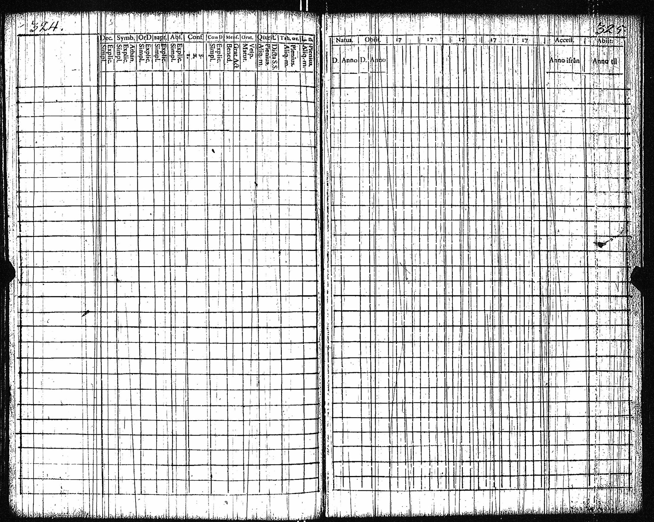 [ ../kirjat/Kirkonkirjat/vampula/rippikirja_1777-1788_jk969/kuvat/165.jpg ]