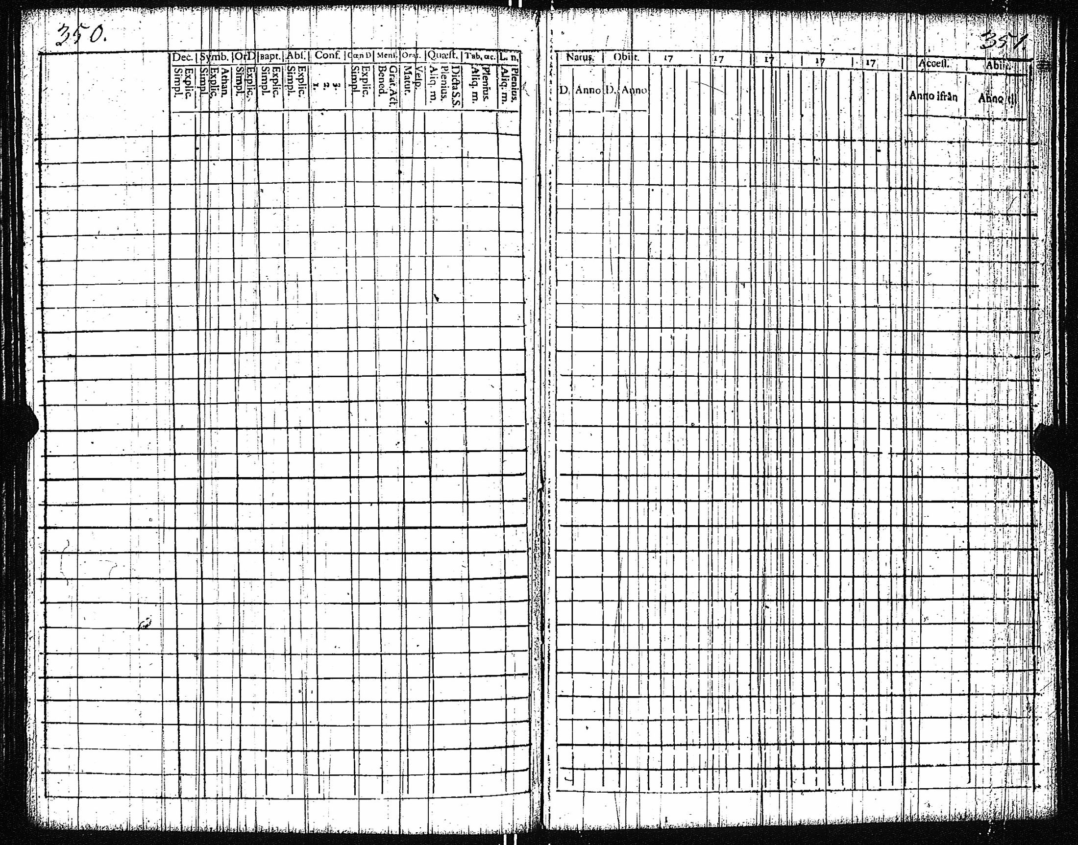 [ ../kirjat/Kirkonkirjat/vampula/rippikirja_1777-1788_jk969/kuvat/178.jpg ]