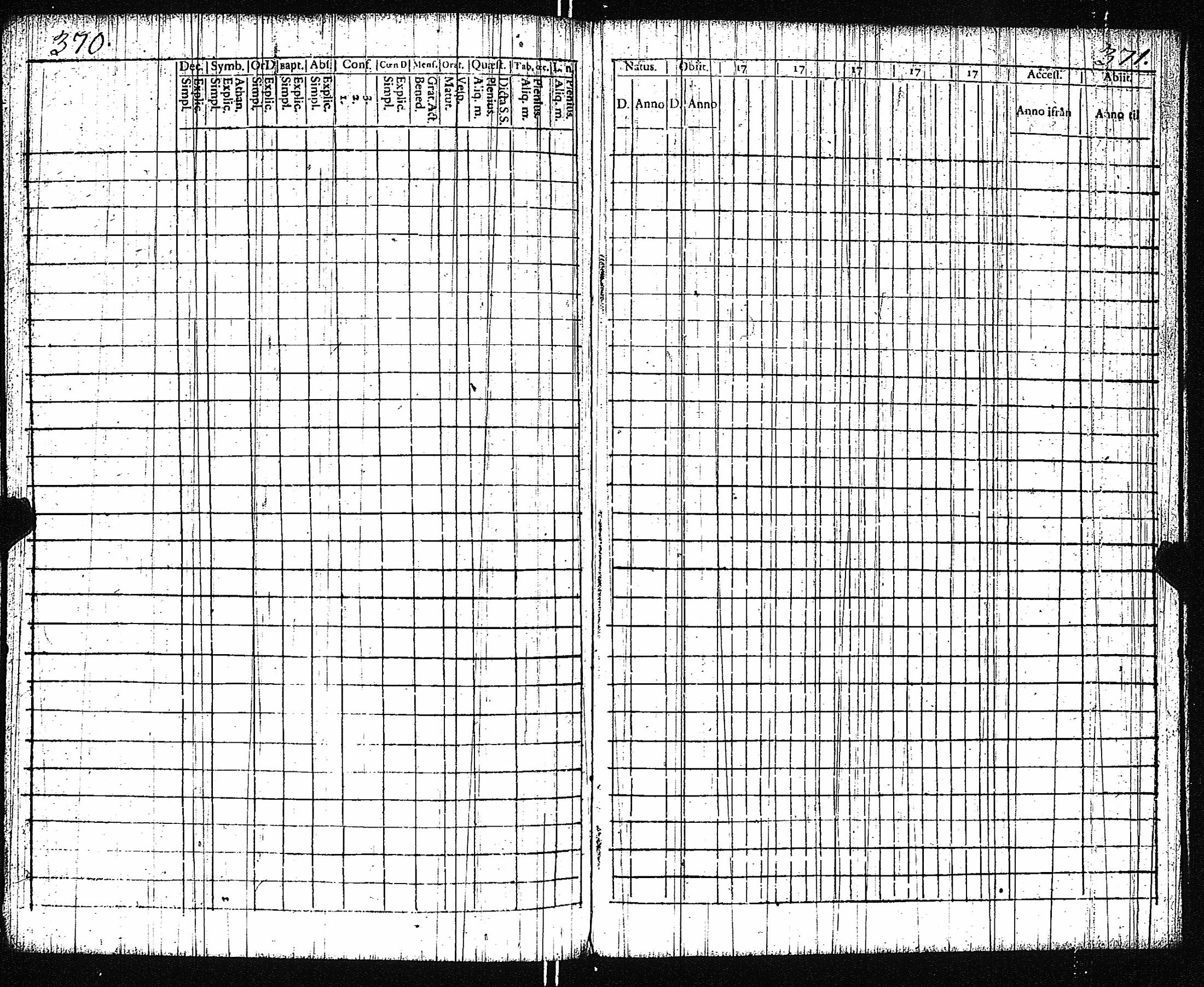 [ ../kirjat/Kirkonkirjat/vampula/rippikirja_1777-1788_jk969/kuvat/188.jpg ]