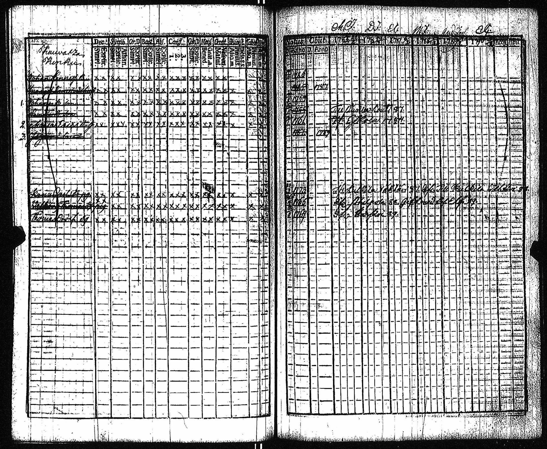 [ ../kirjat/Kirkonkirjat/vampula/rippikirja_1785-1794_jk969/kuvat/195.jpg ]