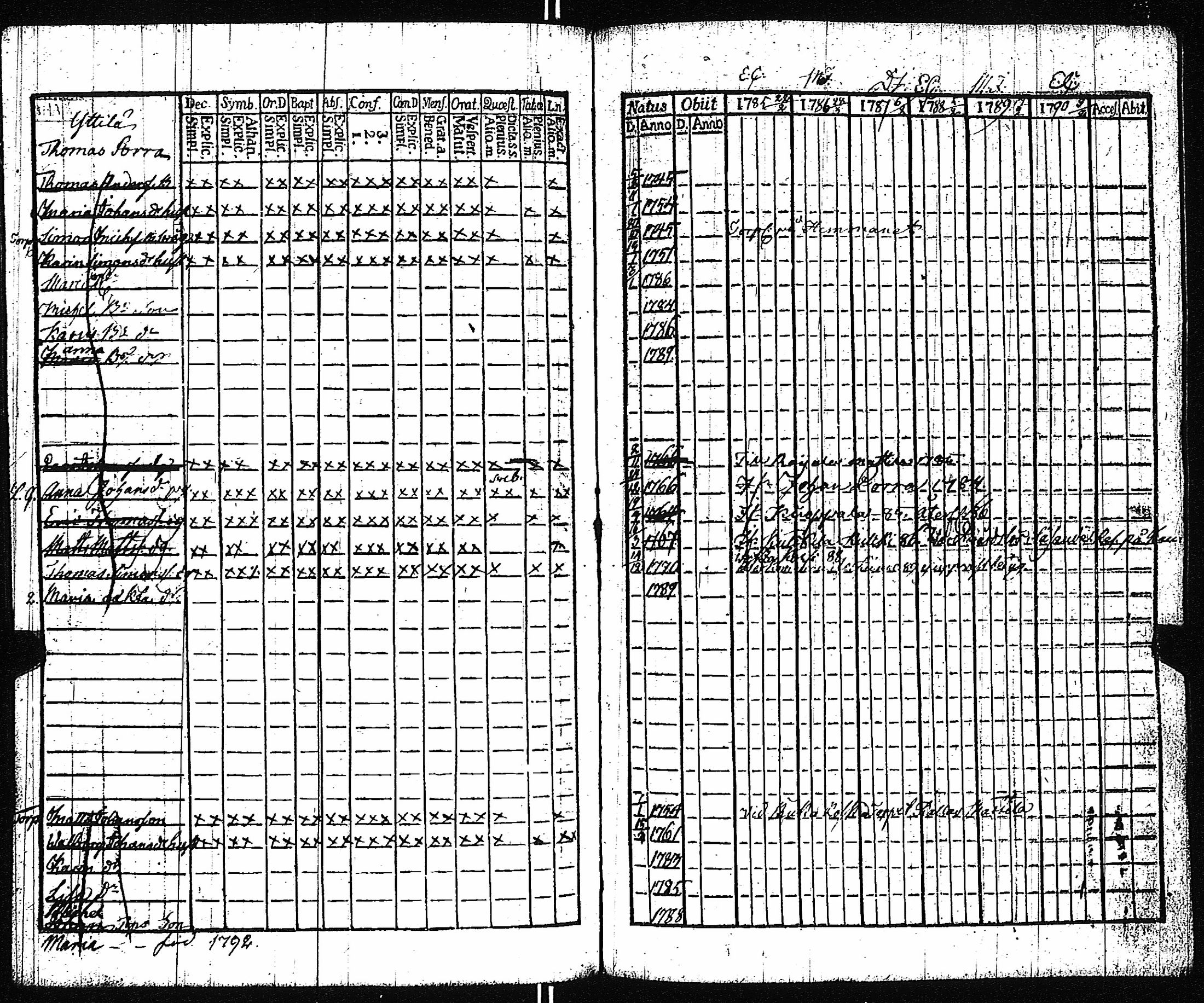 [ ../kirjat/Kirkonkirjat/vampula/rippikirja_1785-1794_jk969/kuvat/214.jpg ]