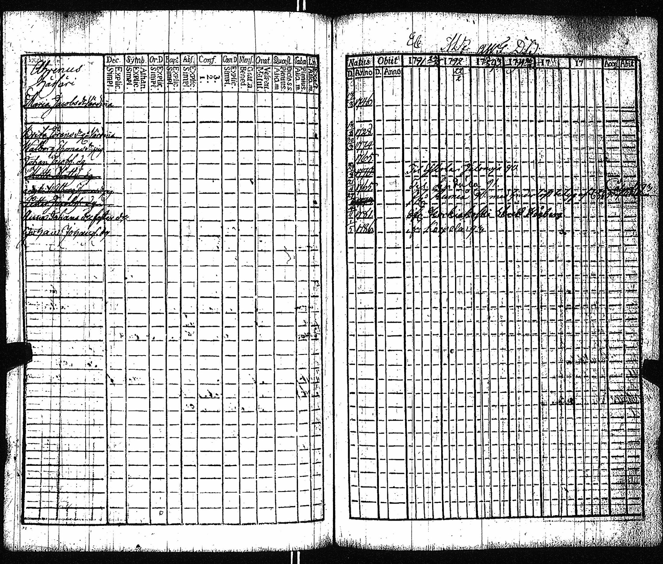 [ ../kirjat/Kirkonkirjat/vampula/rippikirja_1785-1794_jk969/kuvat/240.jpg ]
