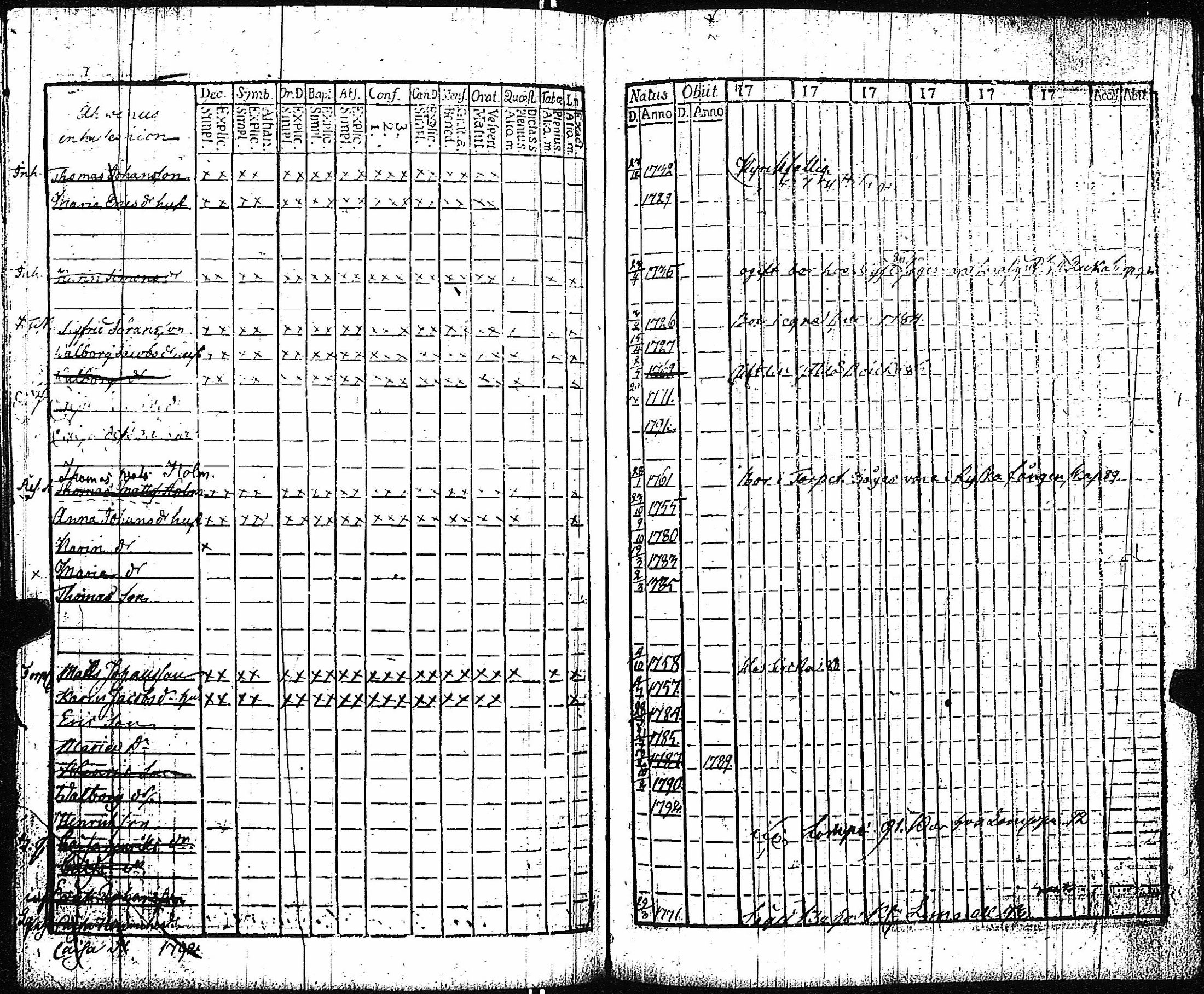 [ ../kirjat/Kirkonkirjat/vampula/rippikirja_1785-1794_jk969/kuvat/243.jpg ]