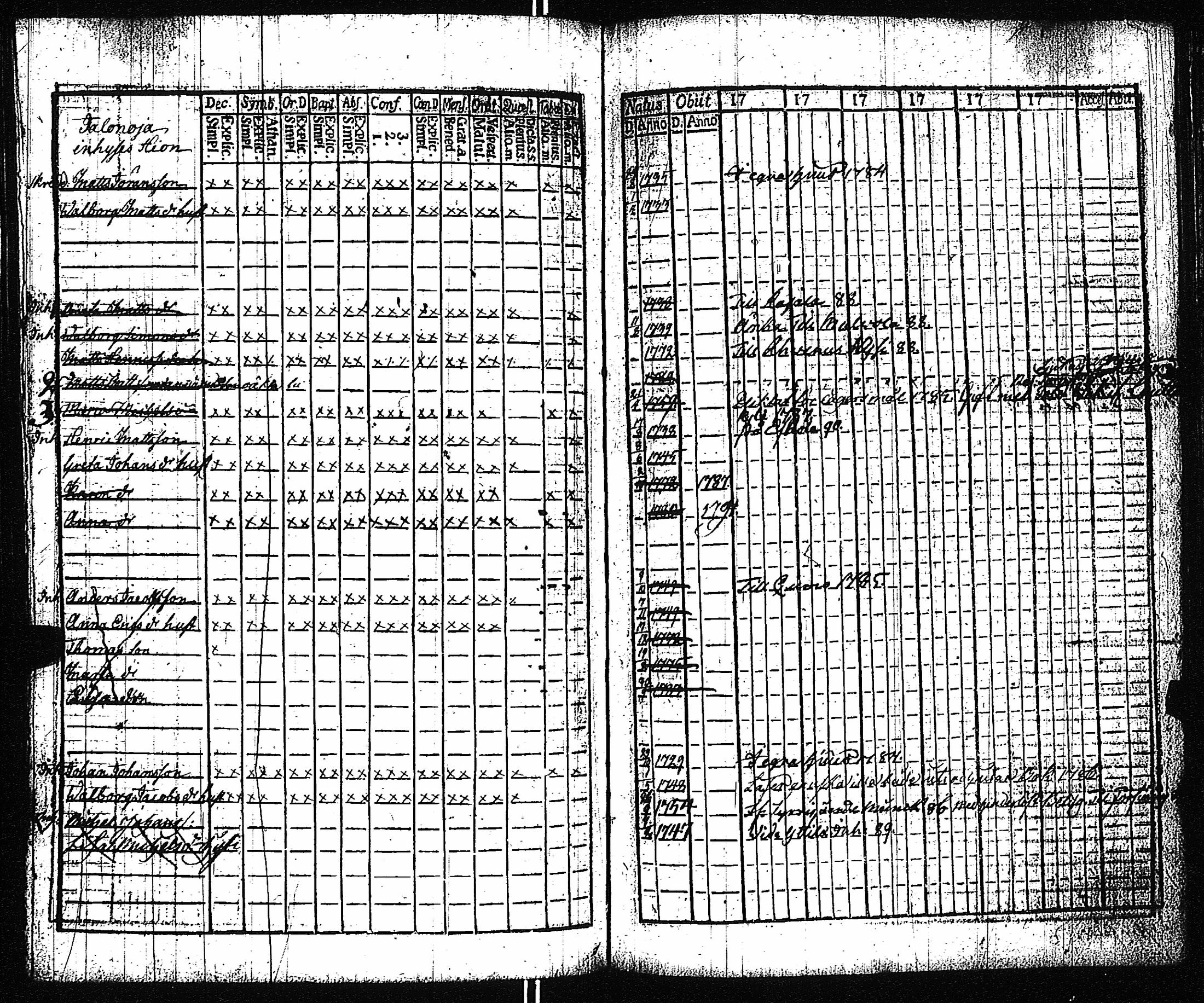 [ ../kirjat/Kirkonkirjat/vampula/rippikirja_1785-1794_jk969/kuvat/259.jpg ]
