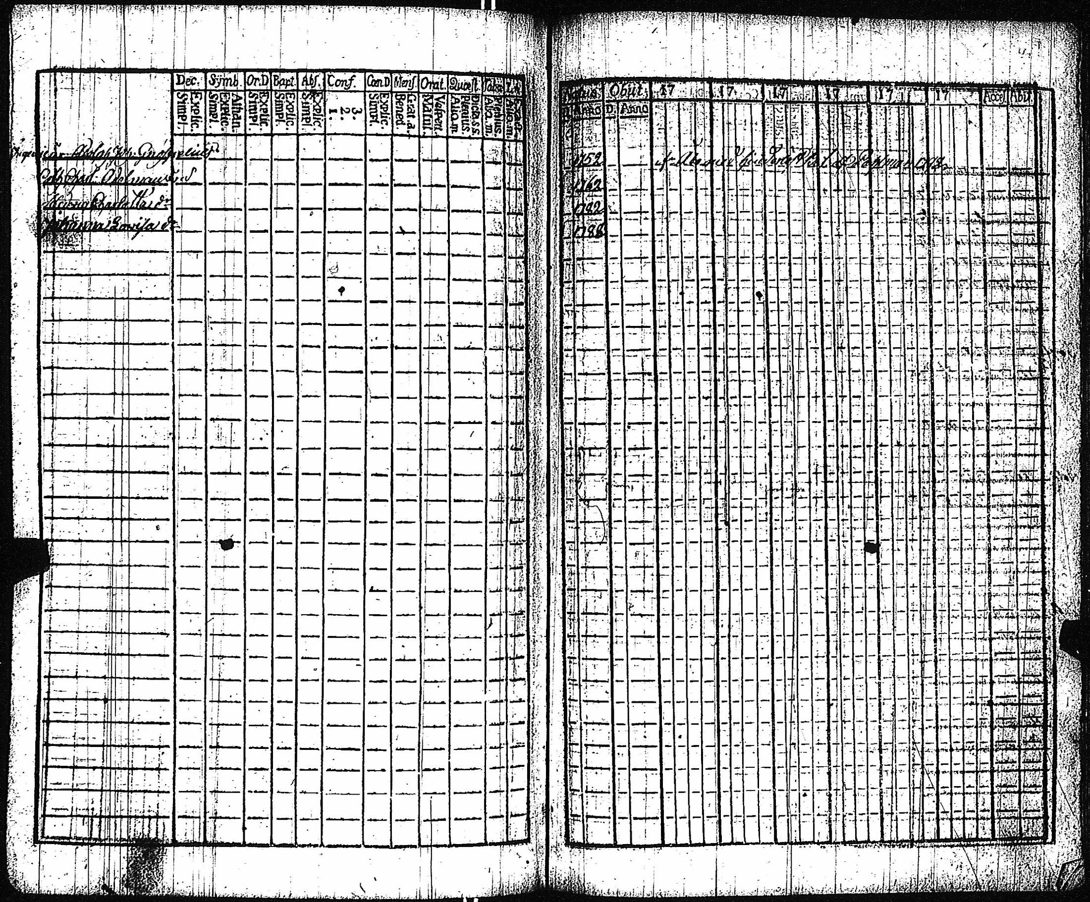 [ ../kirjat/Kirkonkirjat/vampula/rippikirja_1785-1794_jk969/kuvat/279.jpg ]