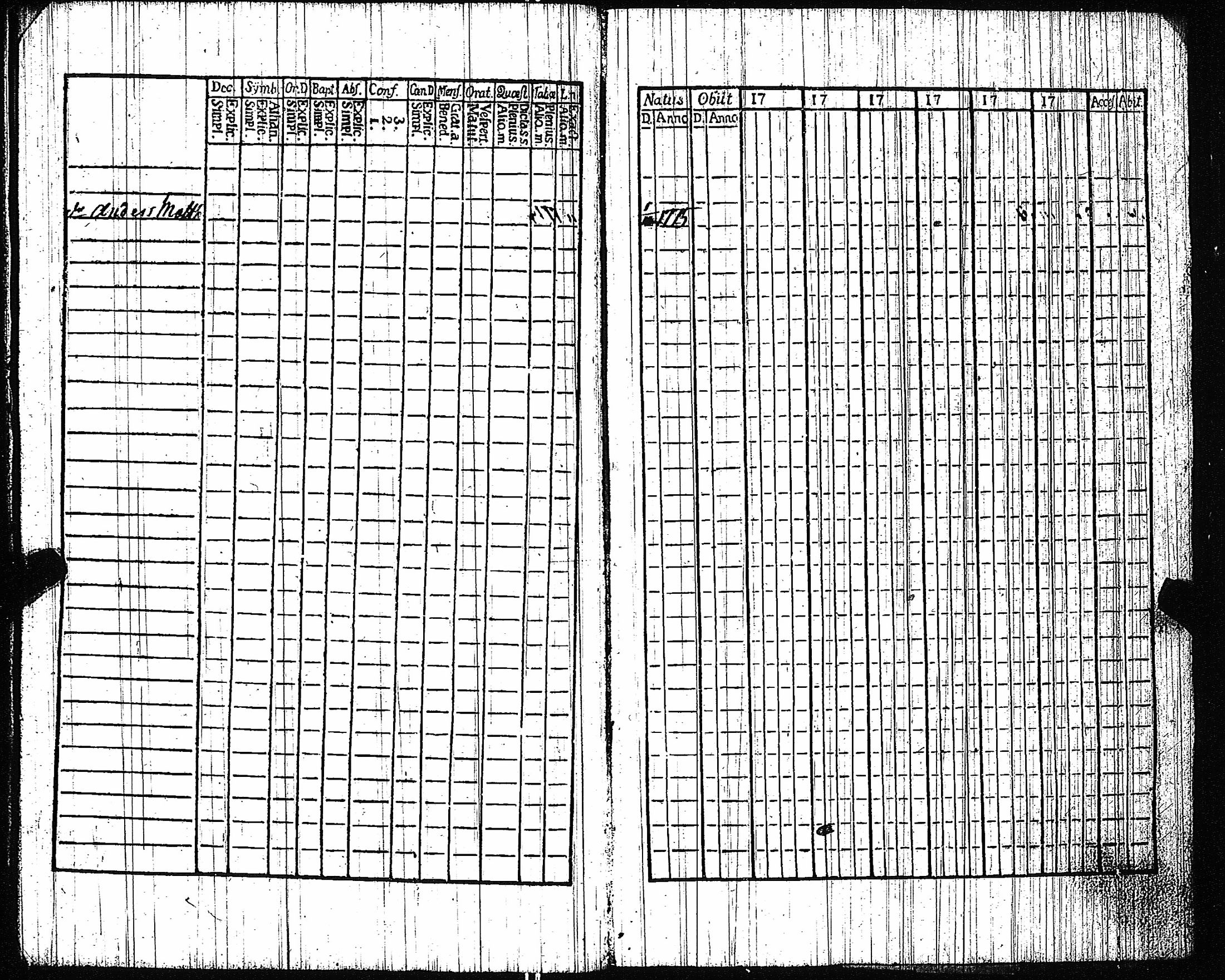 [ ../kirjat/Kirkonkirjat/vampula/rippikirja_1789-1794_jk969-970/kuvat/125.jpg ]