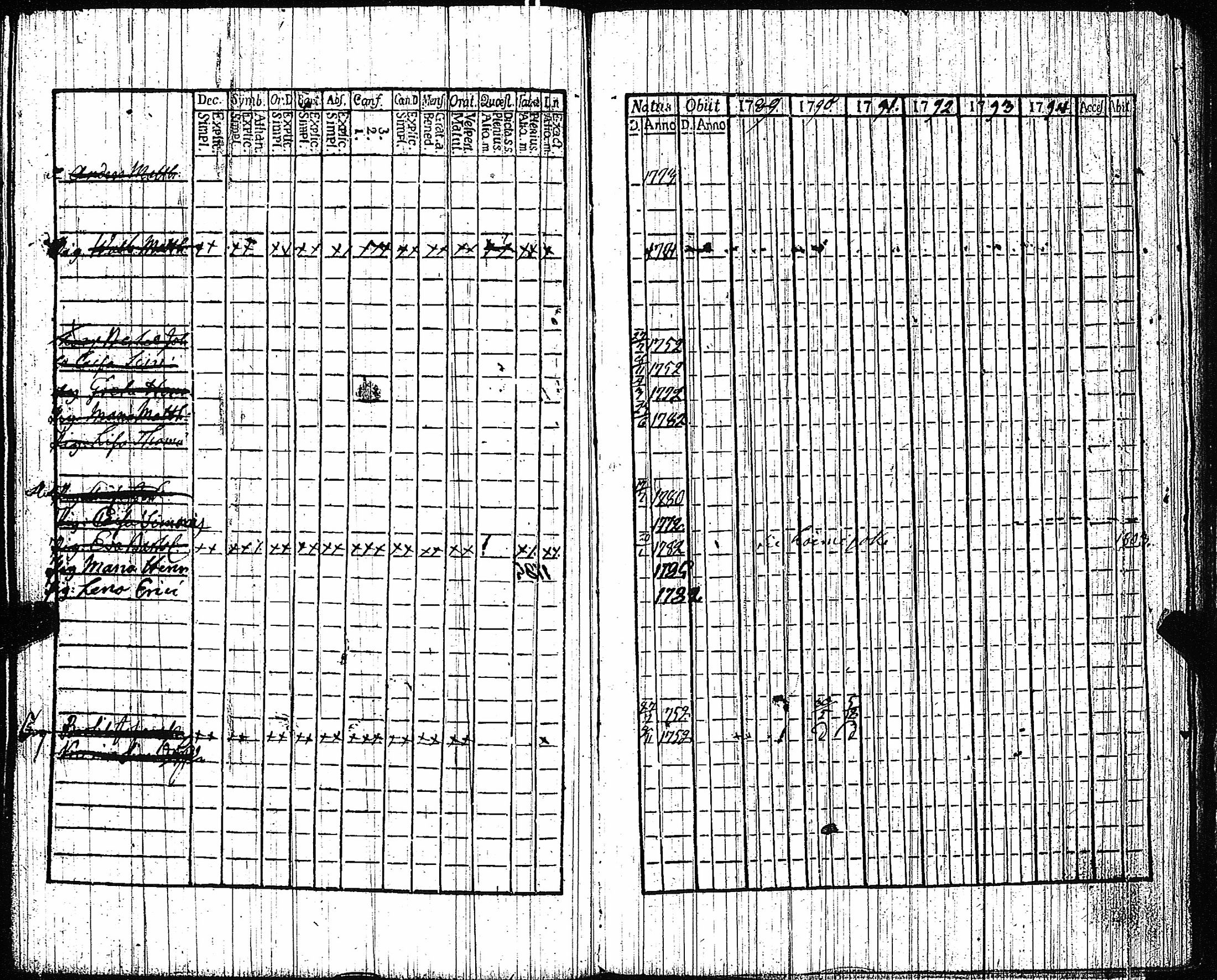 [ ../kirjat/Kirkonkirjat/vampula/rippikirja_1789-1794_jk969-970/kuvat/161.jpg ]