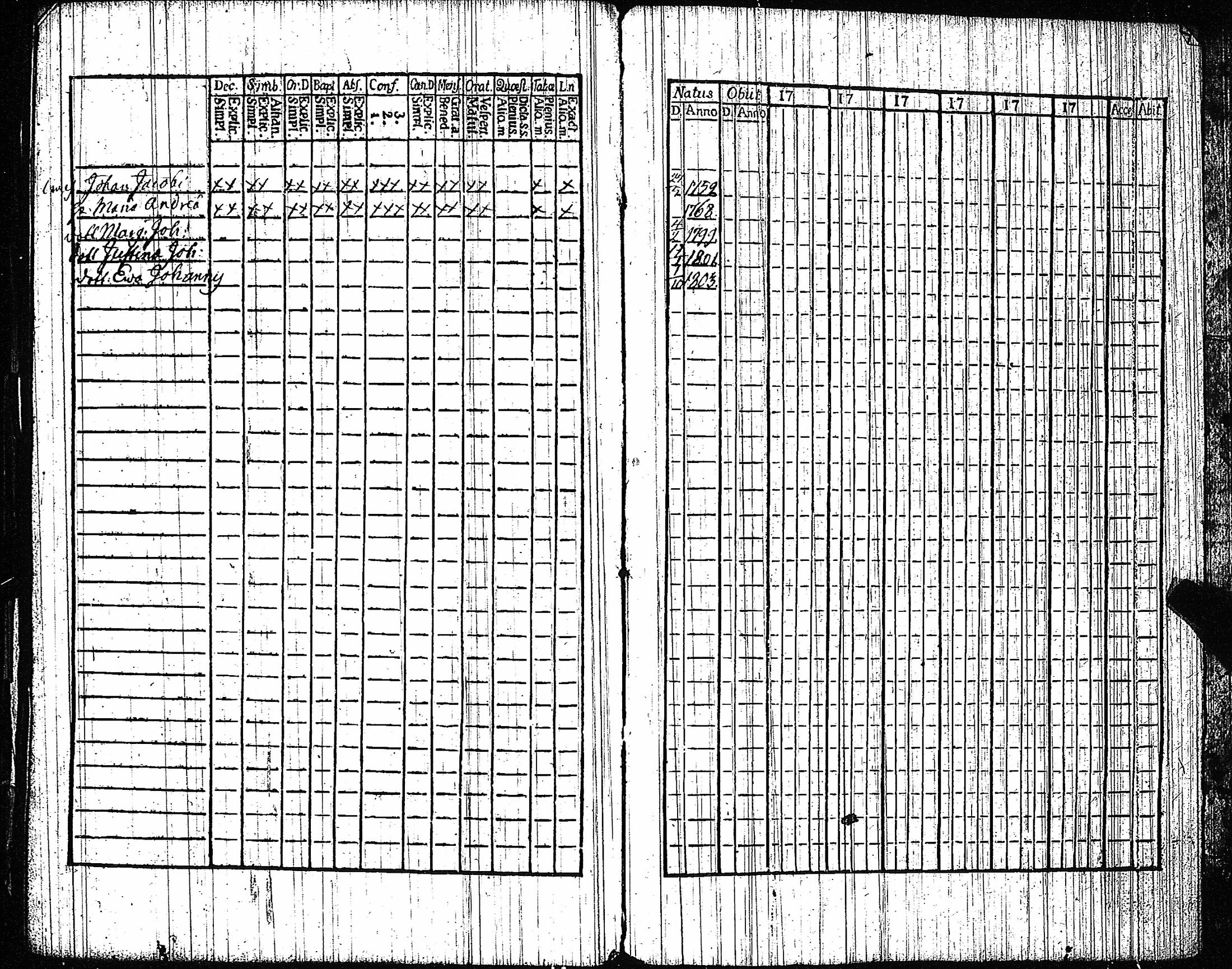 [ ../kirjat/Kirkonkirjat/vampula/rippikirja_1789-1794_jk969-970/kuvat/186.jpg ]