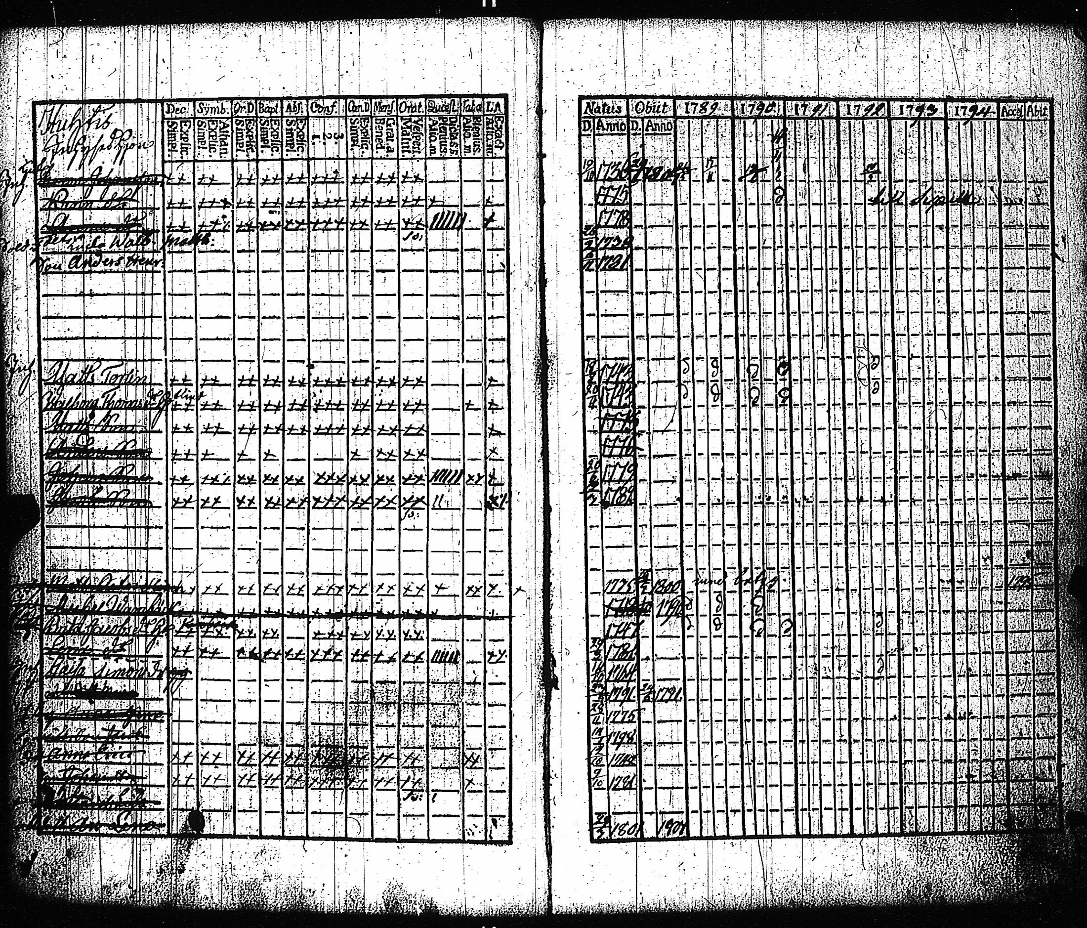[ ../kirjat/Kirkonkirjat/vampula/rippikirja_1789-1794_jk969-970/kuvat/20.jpg ]