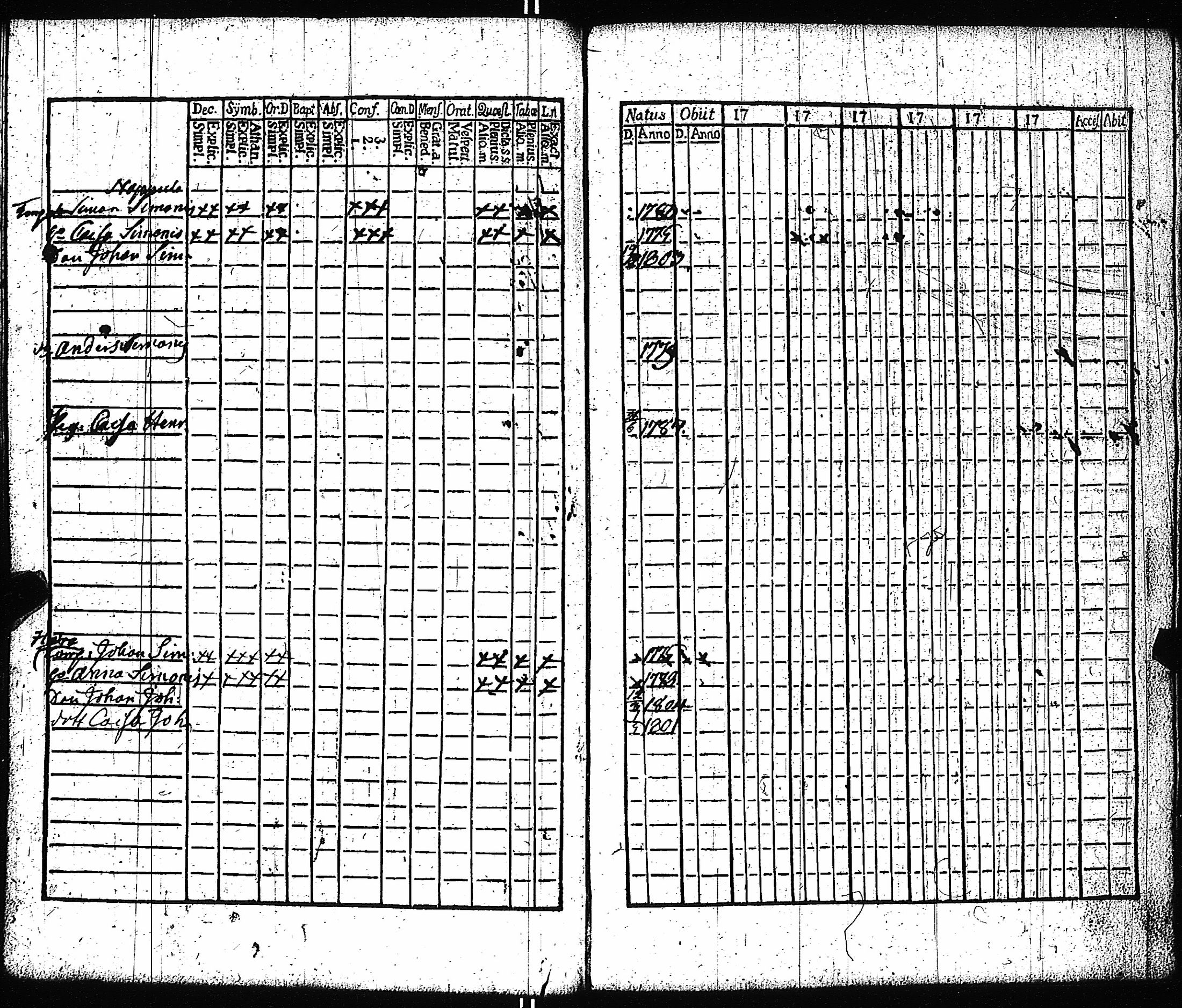 [ ../kirjat/Kirkonkirjat/vampula/rippikirja_1789-1794_jk969-970/kuvat/44.jpg ]