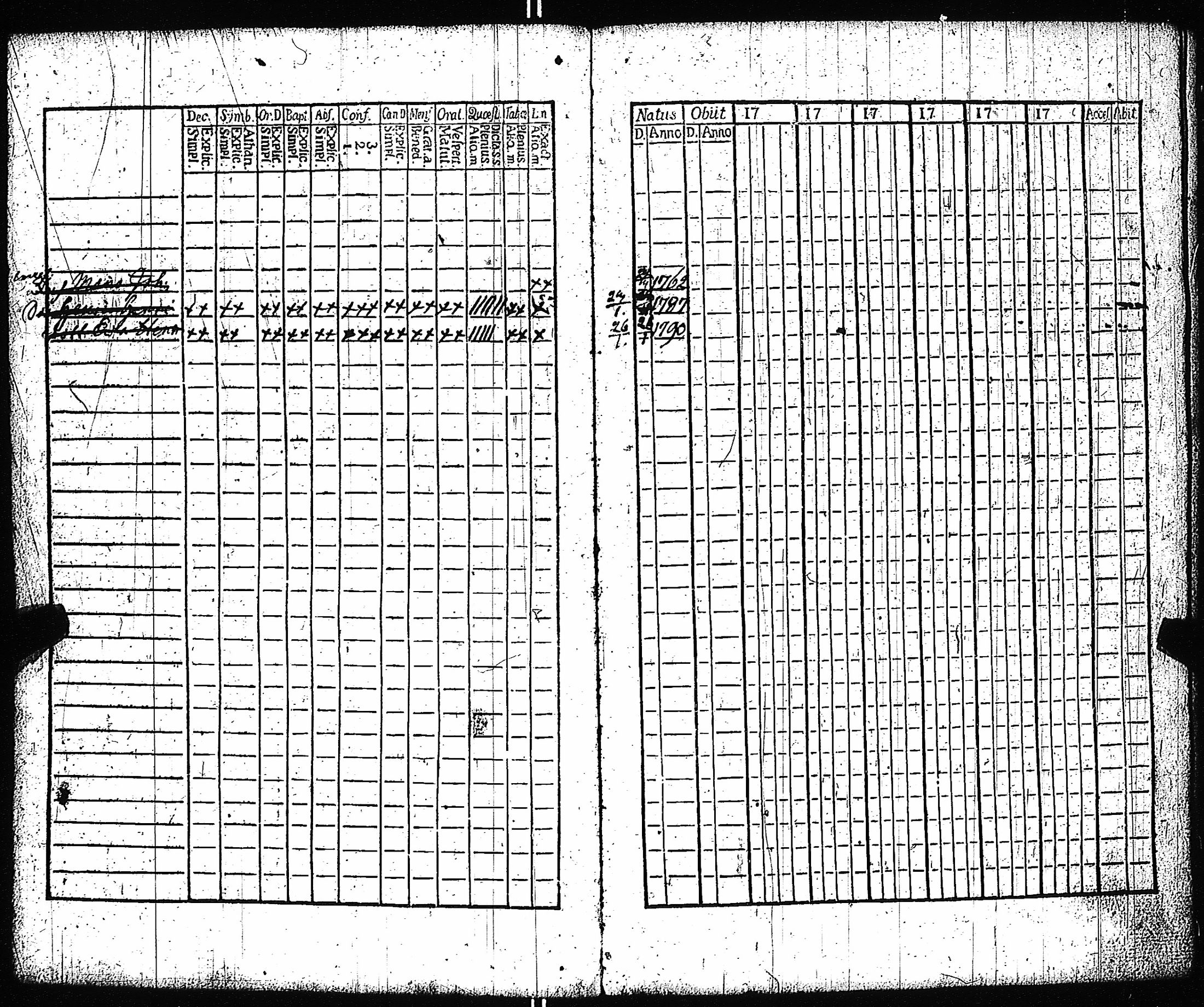 [ ../kirjat/Kirkonkirjat/vampula/rippikirja_1789-1794_jk969-970/kuvat/52.jpg ]
