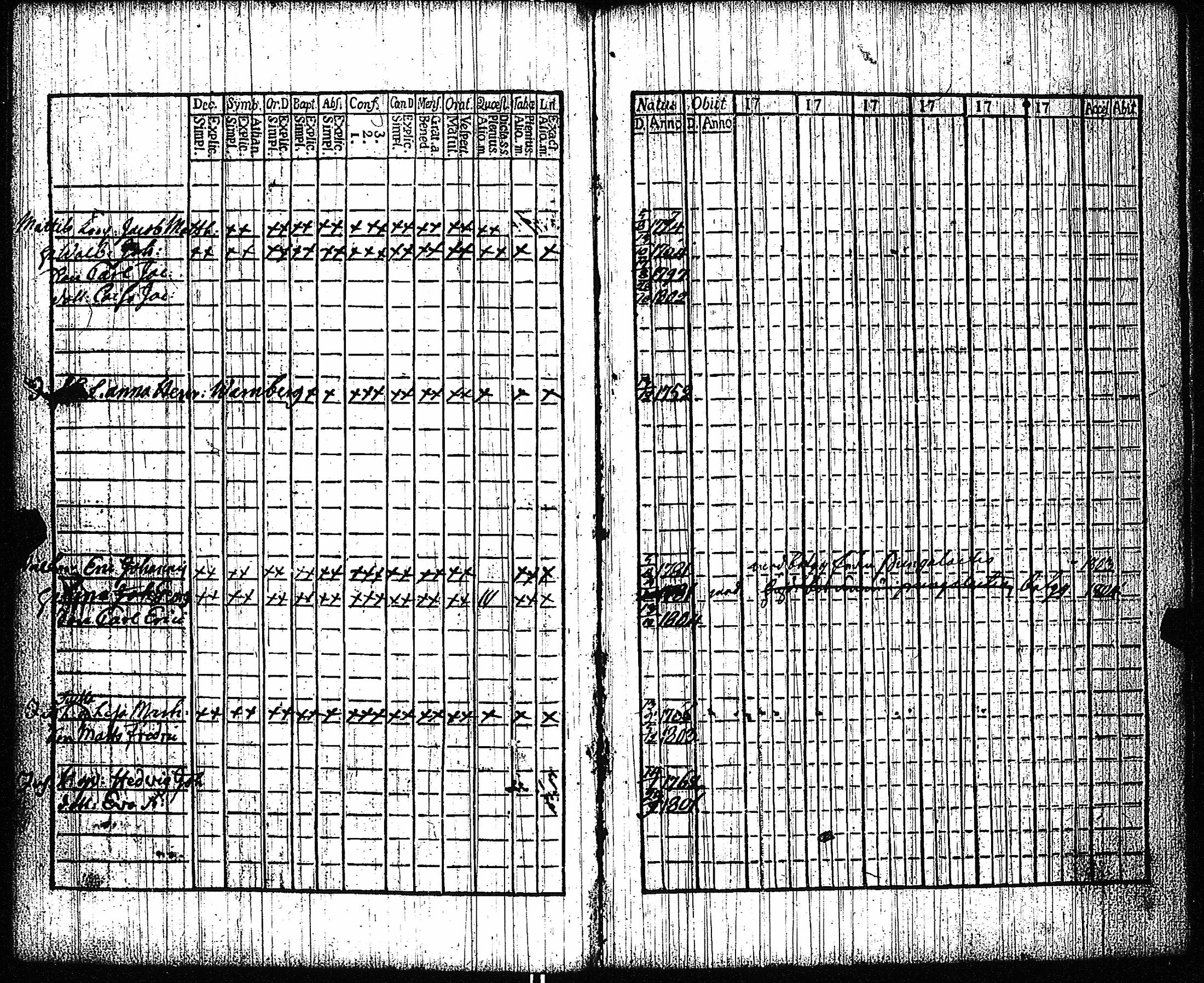 [ ../kirjat/Kirkonkirjat/vampula/rippikirja_1789-1794_jk969-970/kuvat/87.jpg ]