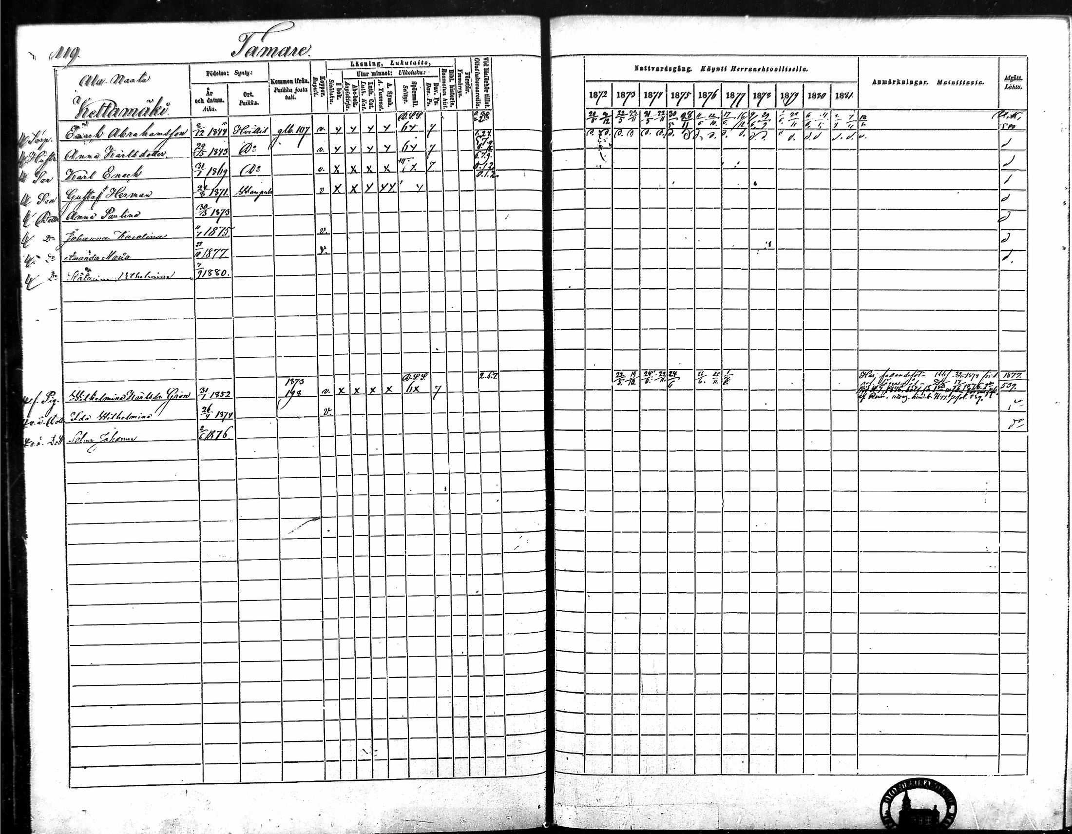 [ ../kirjat/Kirkonkirjat/vampula/rippikirja_1872-1881_mko52-68/kuvat/103.jpg ]