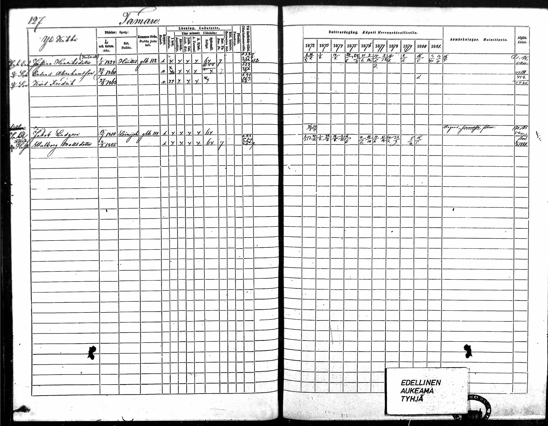 [ ../kirjat/Kirkonkirjat/vampula/rippikirja_1872-1881_mko52-68/kuvat/109.jpg ]
