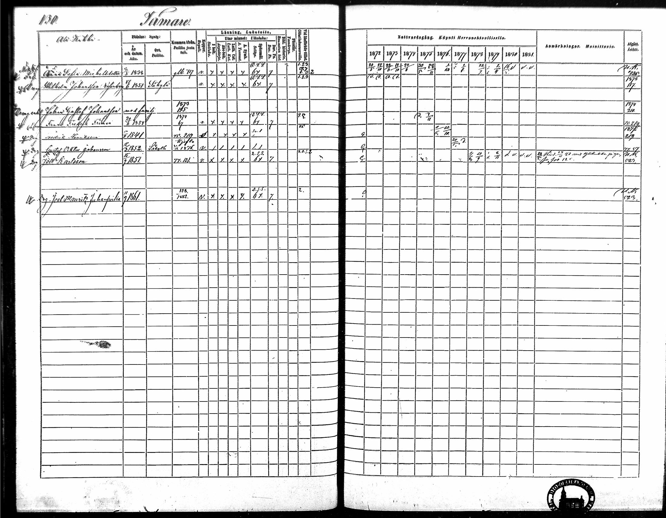 [ ../kirjat/Kirkonkirjat/vampula/rippikirja_1872-1881_mko52-68/kuvat/112.jpg ]