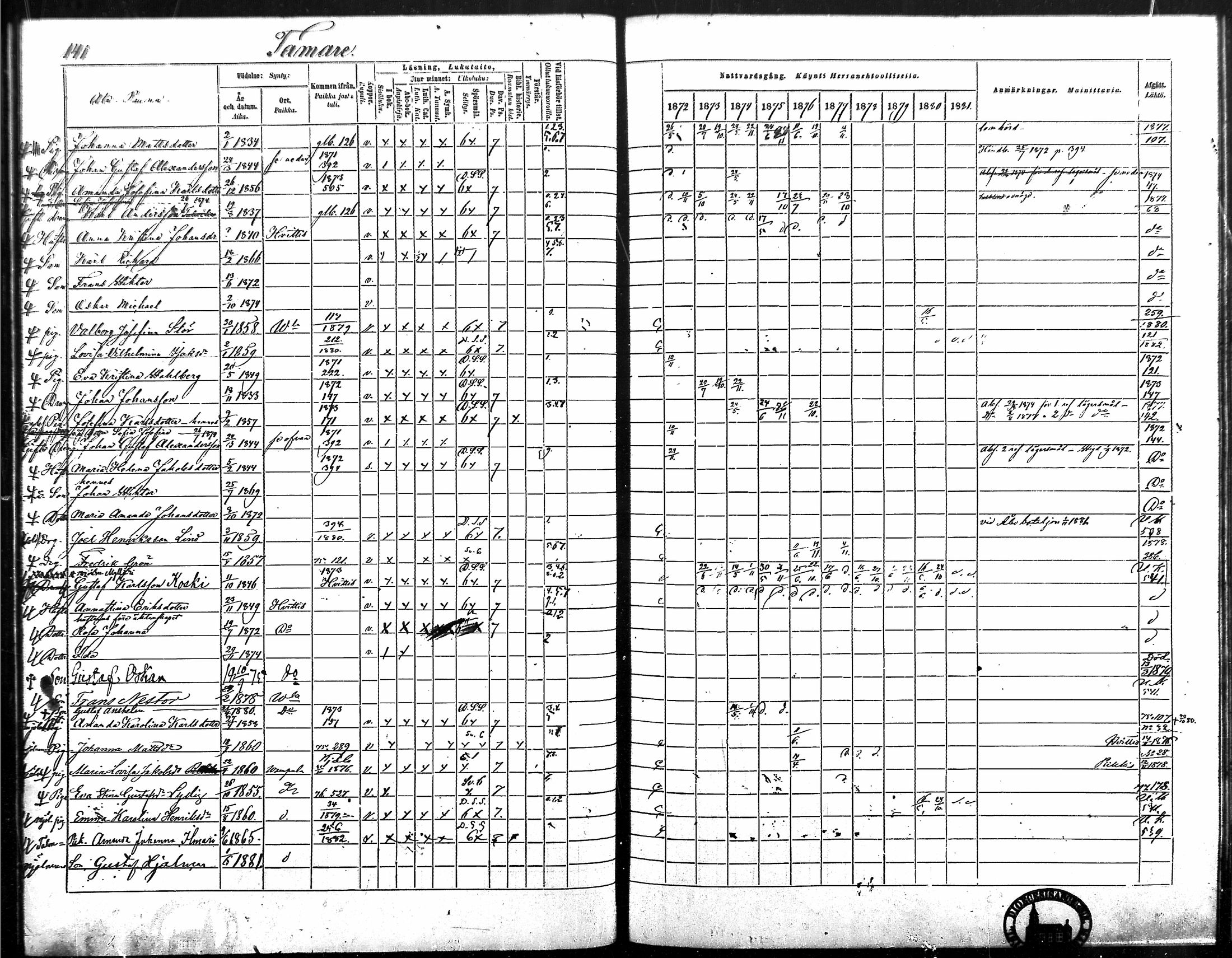 [ ../kirjat/Kirkonkirjat/vampula/rippikirja_1872-1881_mko52-68/kuvat/122.jpg ]
