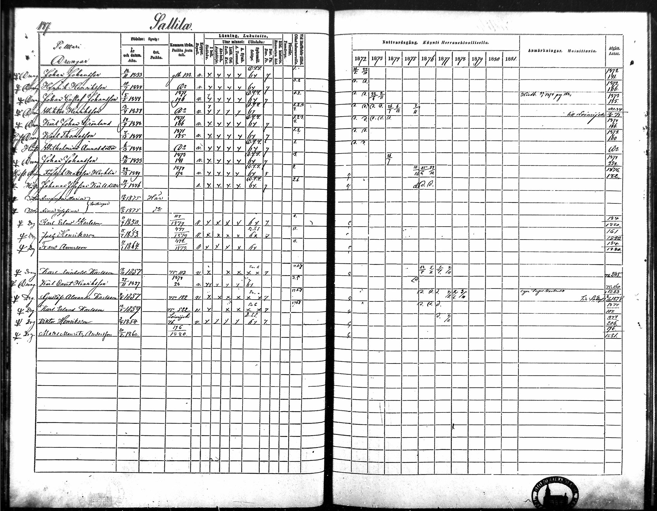 [ ../kirjat/Kirkonkirjat/vampula/rippikirja_1872-1881_mko52-68/kuvat/128.jpg ]