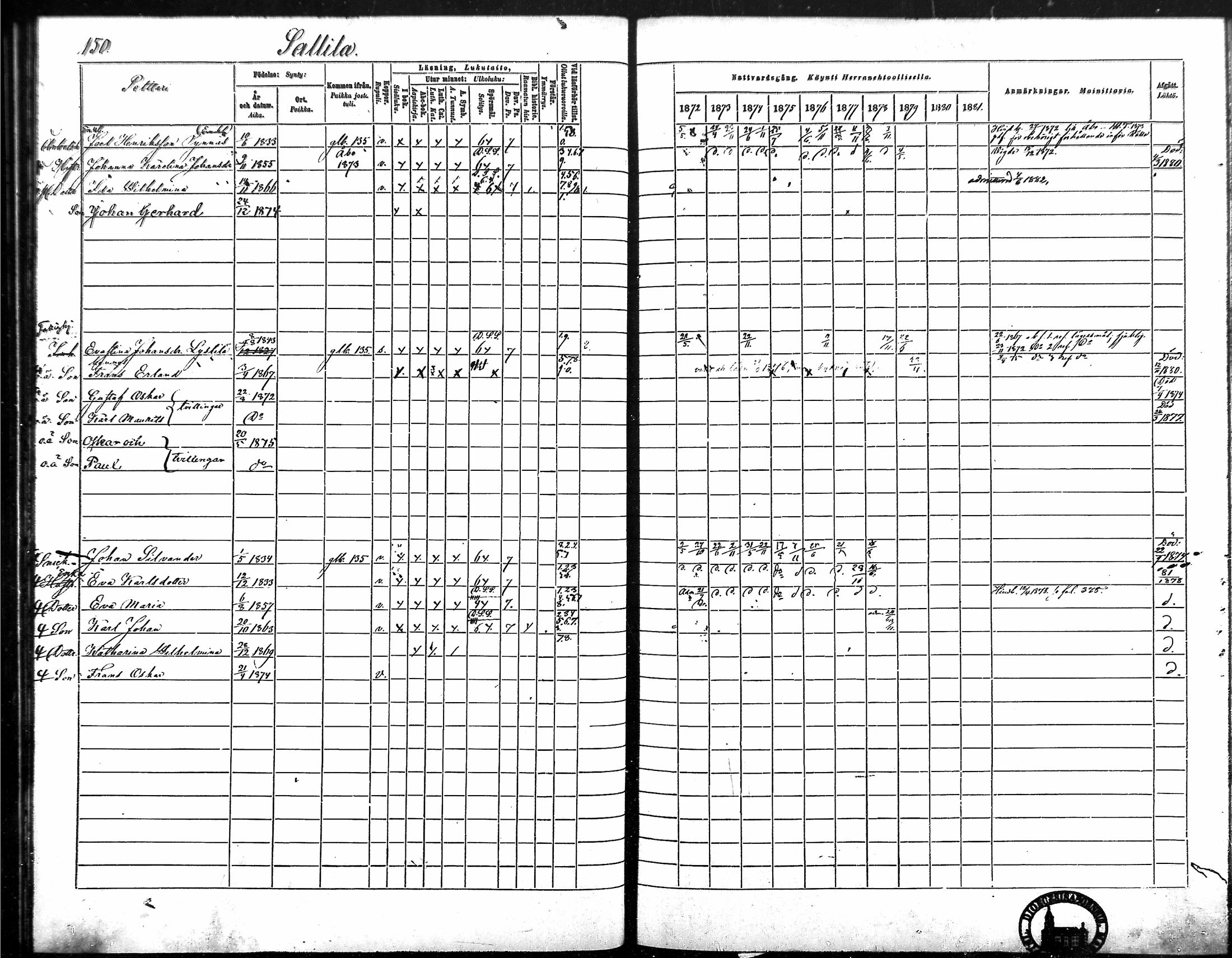 [ ../kirjat/Kirkonkirjat/vampula/rippikirja_1872-1881_mko52-68/kuvat/131.jpg ]