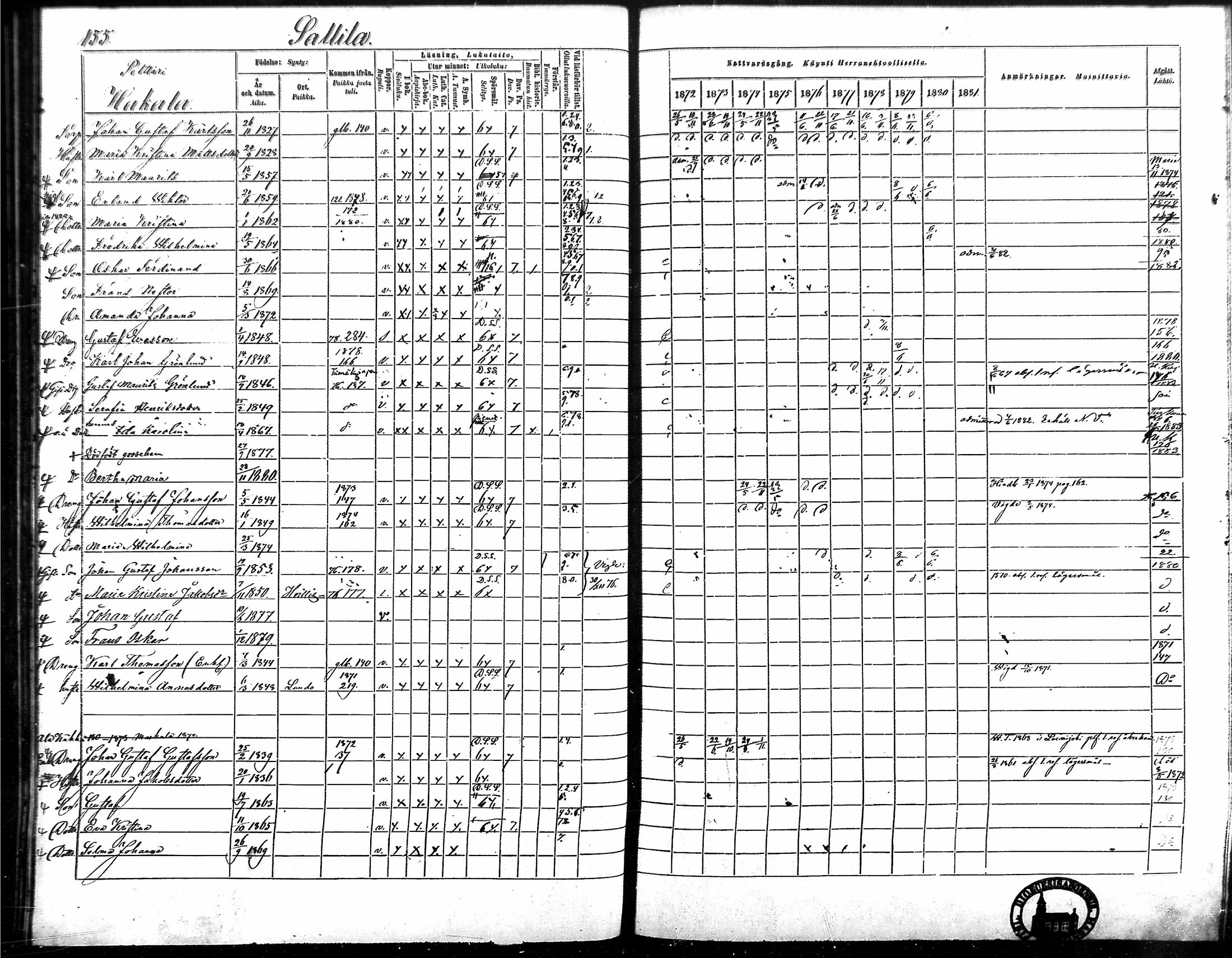 [ ../kirjat/Kirkonkirjat/vampula/rippikirja_1872-1881_mko52-68/kuvat/136.jpg ]