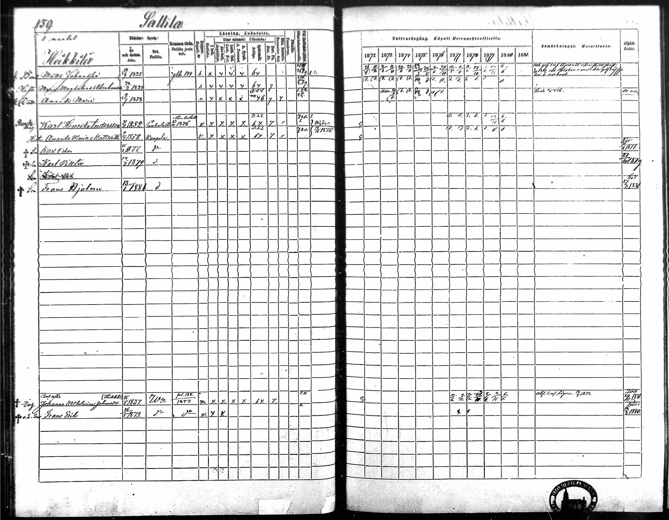 [ ../kirjat/Kirkonkirjat/vampula/rippikirja_1872-1881_mko52-68/kuvat/140.jpg ]