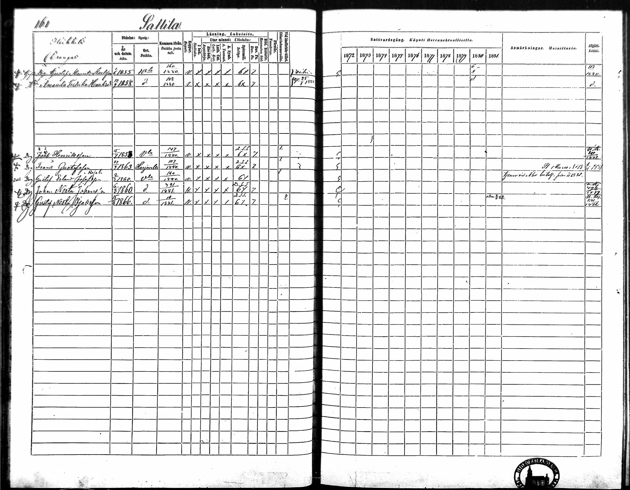 [ ../kirjat/Kirkonkirjat/vampula/rippikirja_1872-1881_mko52-68/kuvat/142.jpg ]