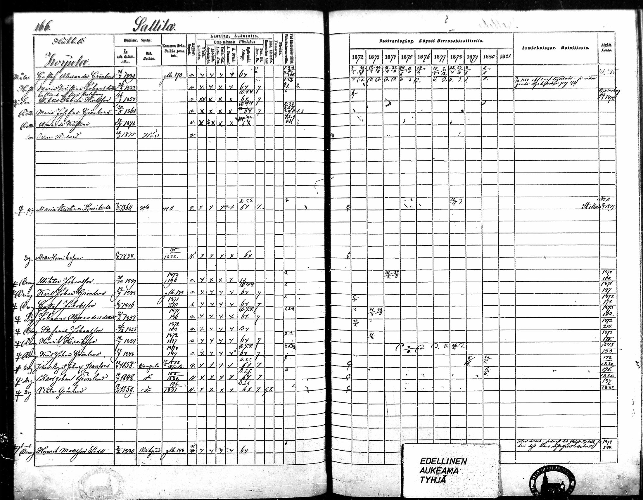 [ ../kirjat/Kirkonkirjat/vampula/rippikirja_1872-1881_mko52-68/kuvat/146.jpg ]