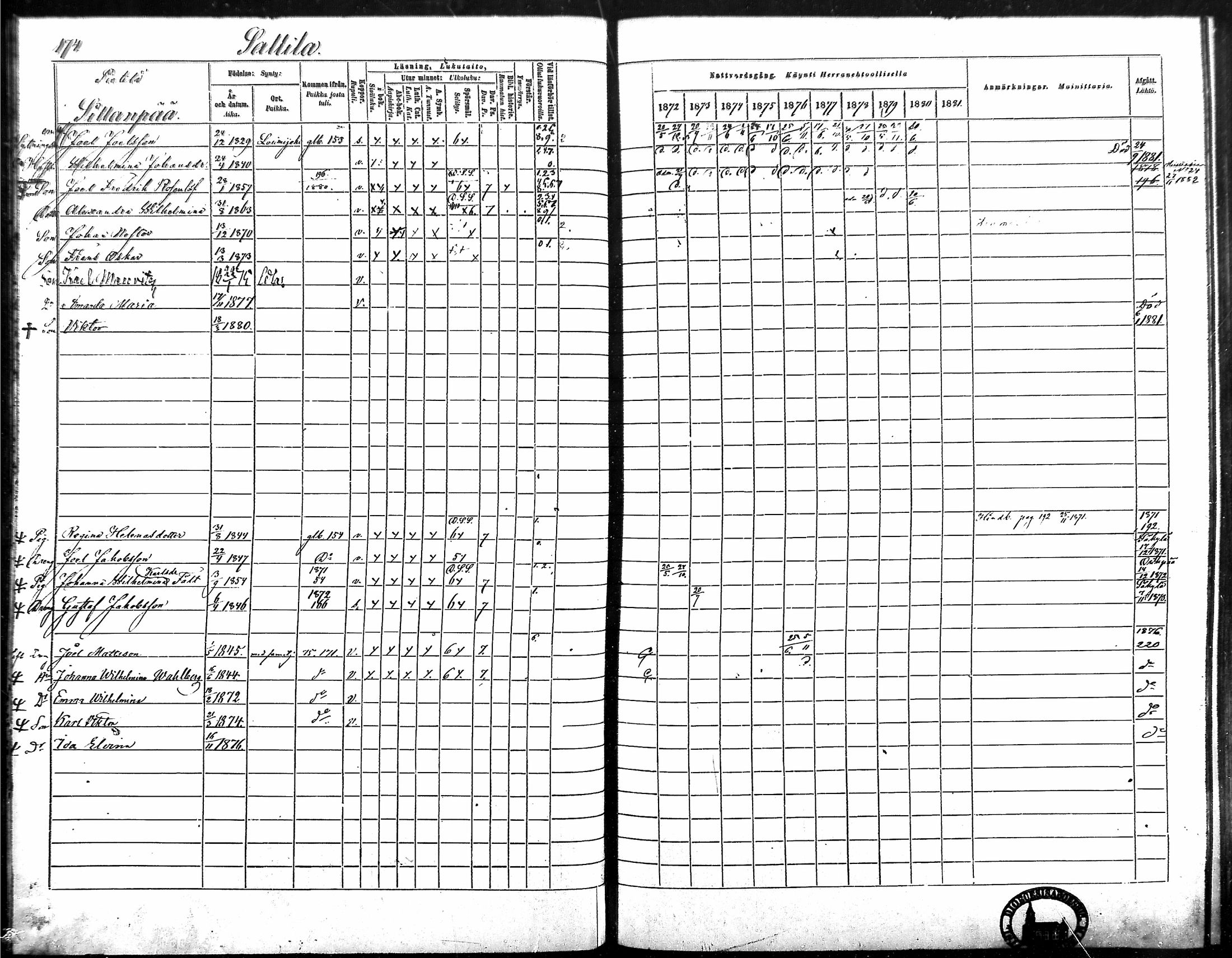 [ ../kirjat/Kirkonkirjat/vampula/rippikirja_1872-1881_mko52-68/kuvat/153.jpg ]